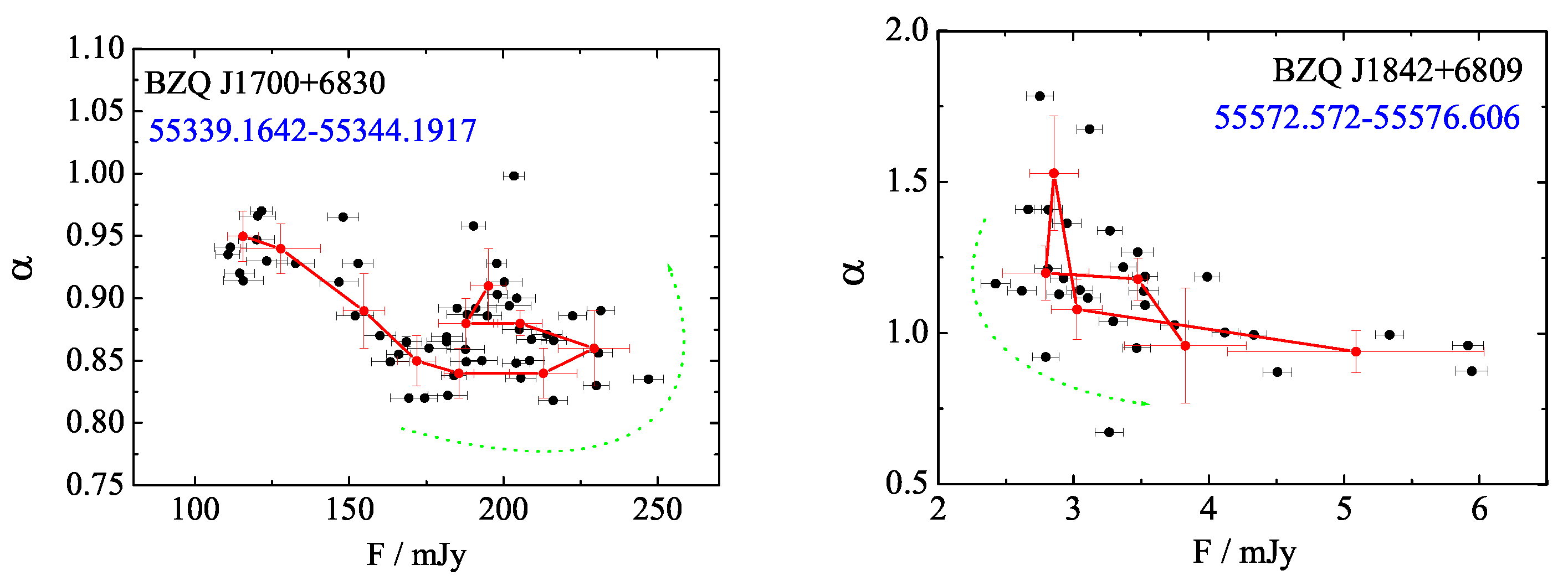 Preprints 79806 g009