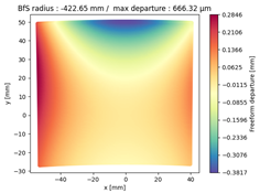 Preprints 113460 i001