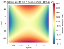 Preprints 113460 i006