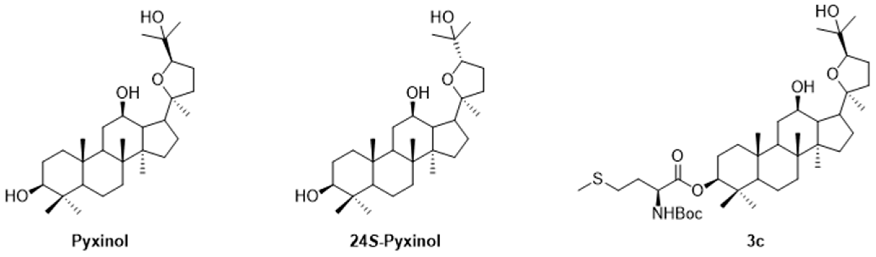 Preprints 86603 g001