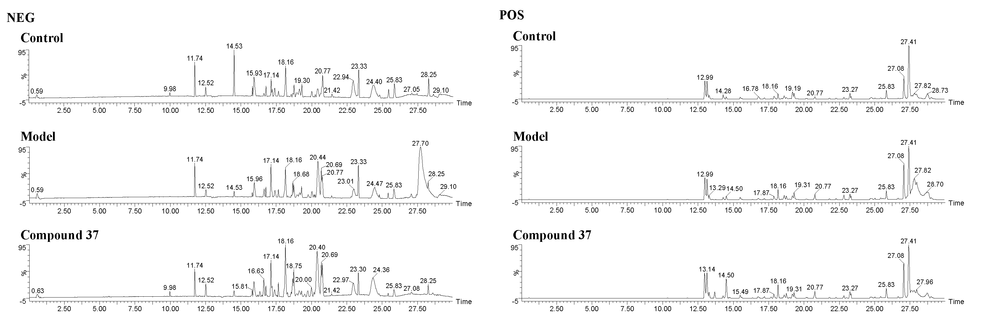 Preprints 86603 g007