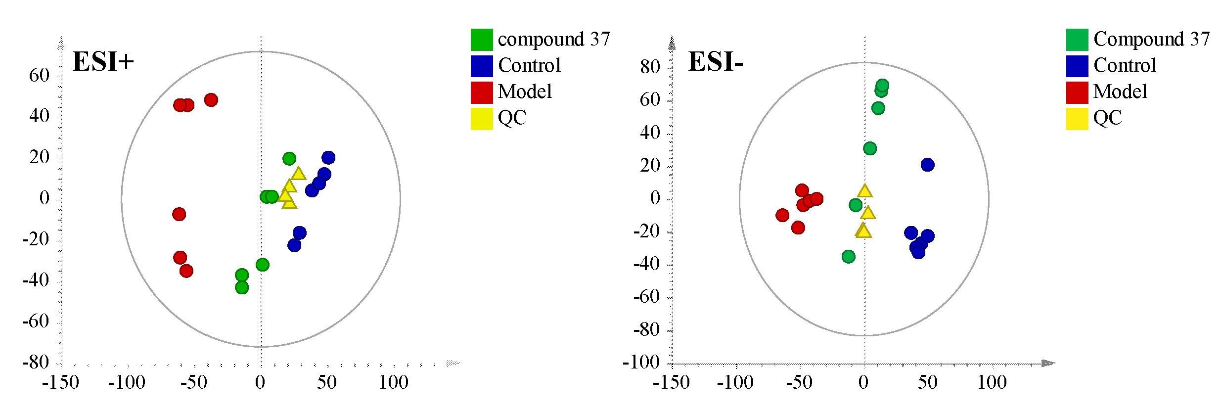 Preprints 86603 g008