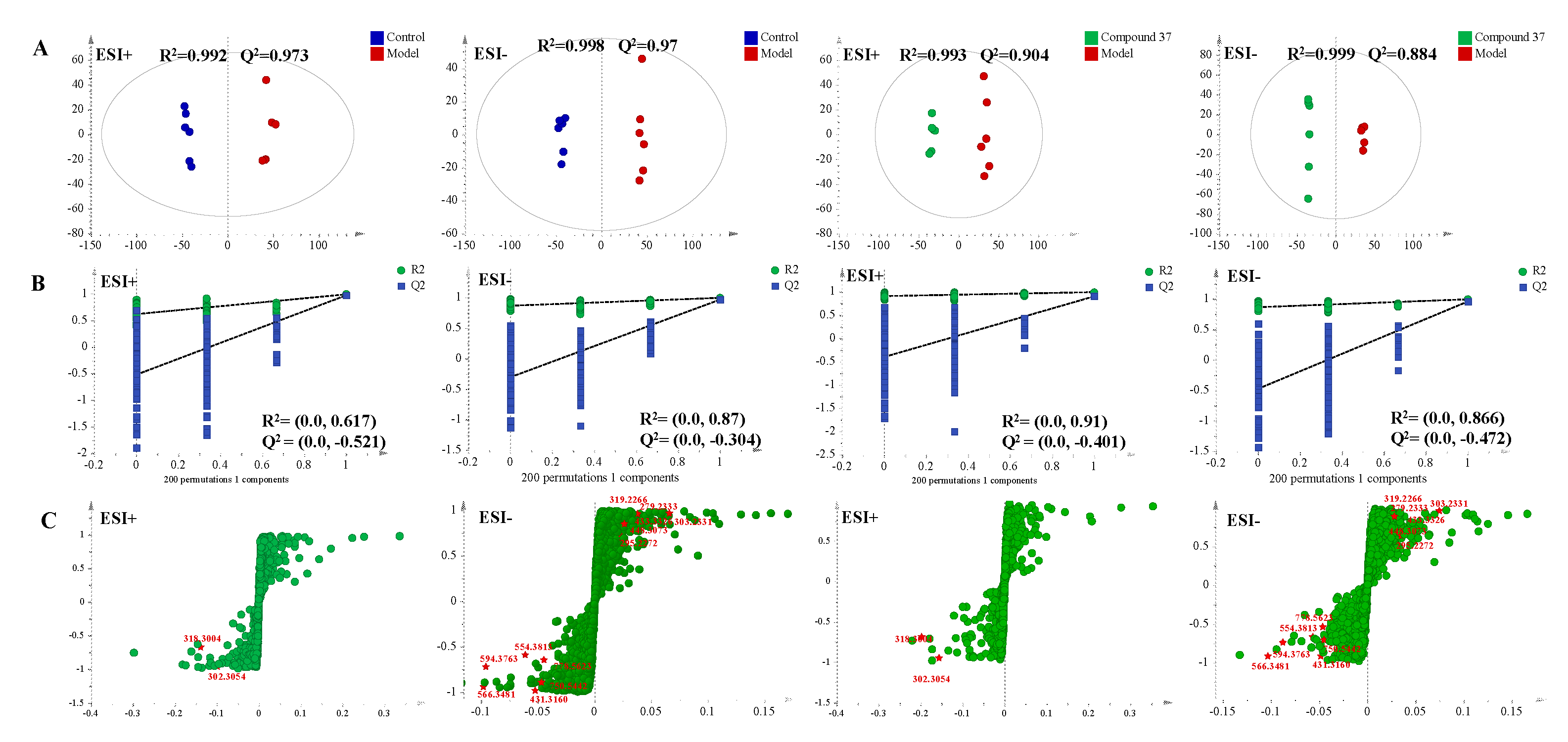 Preprints 86603 g009