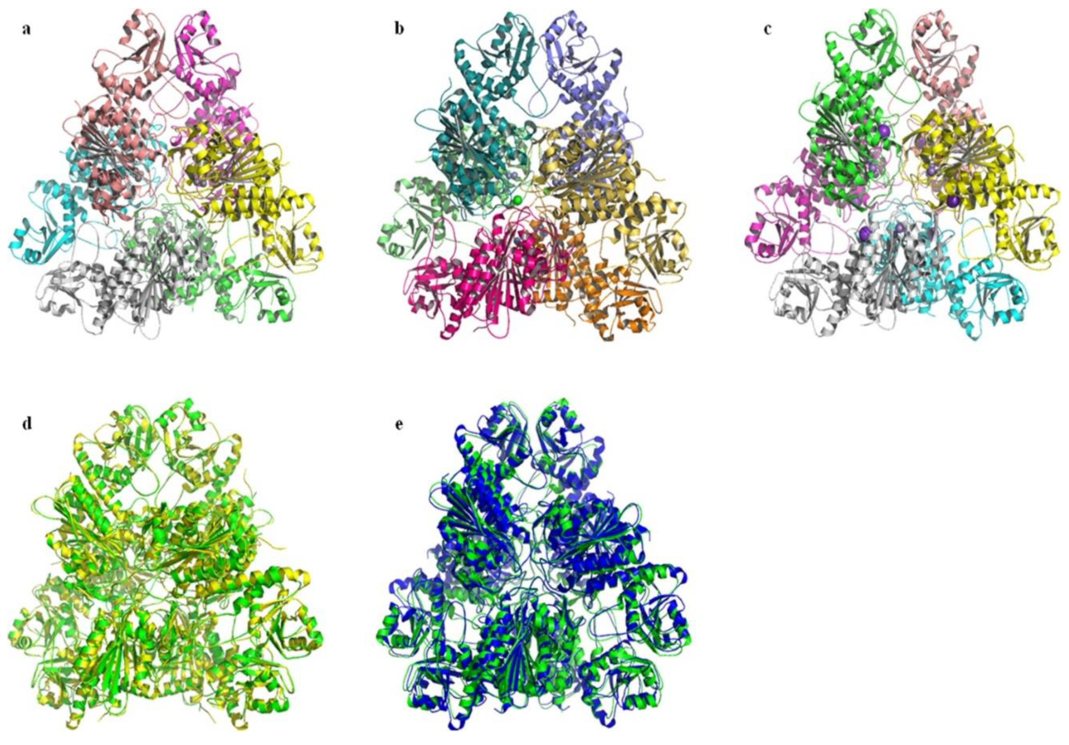 Preprints 86576 g008