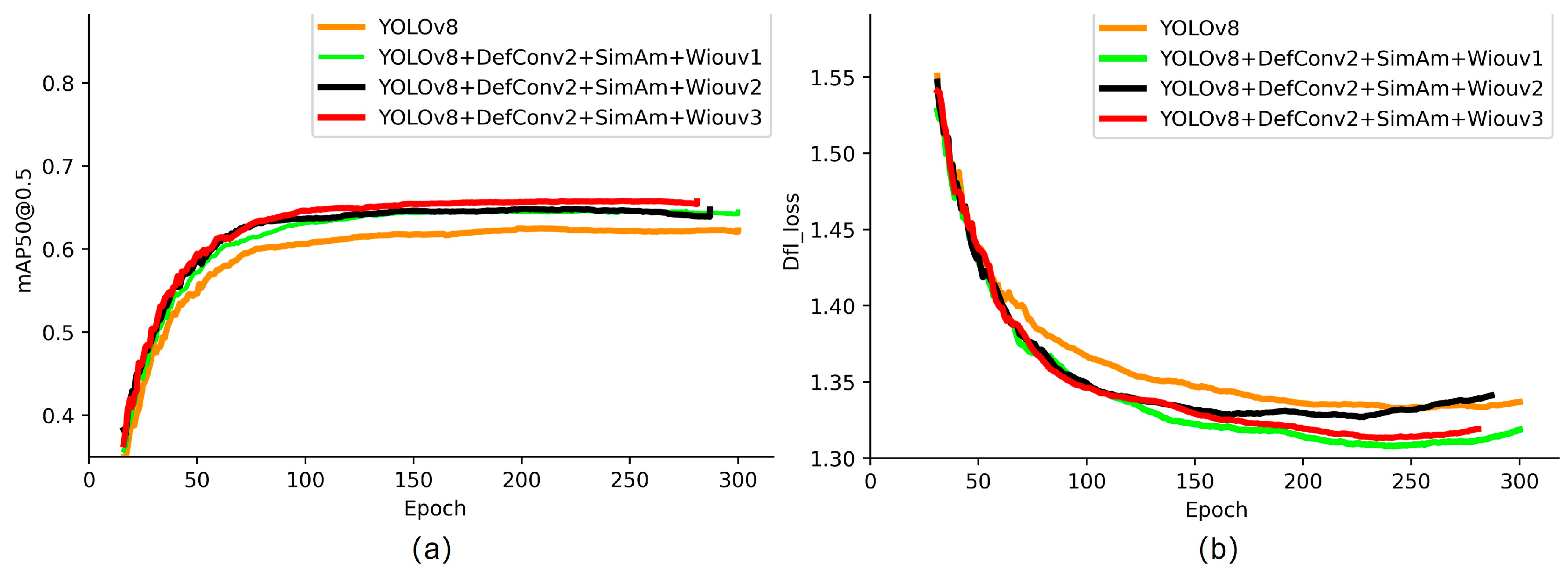 Preprints 83155 g008