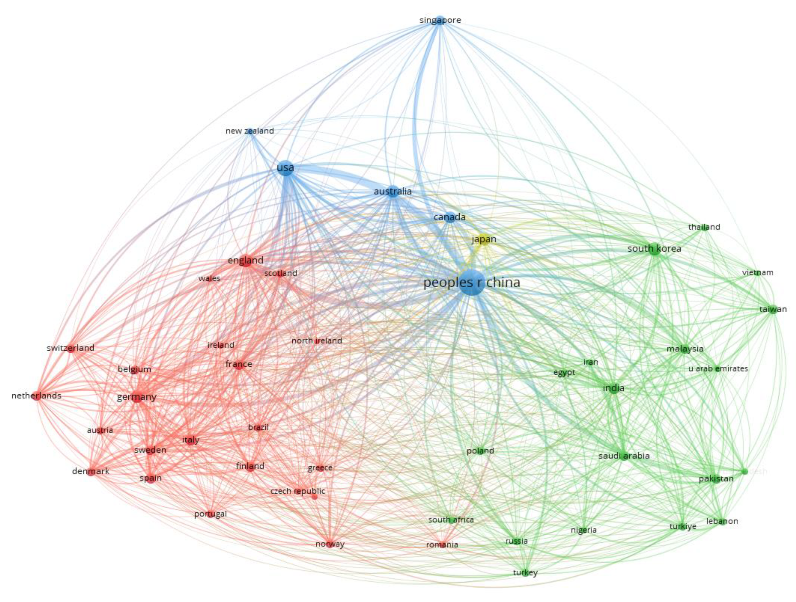 Preprints 109542 g008