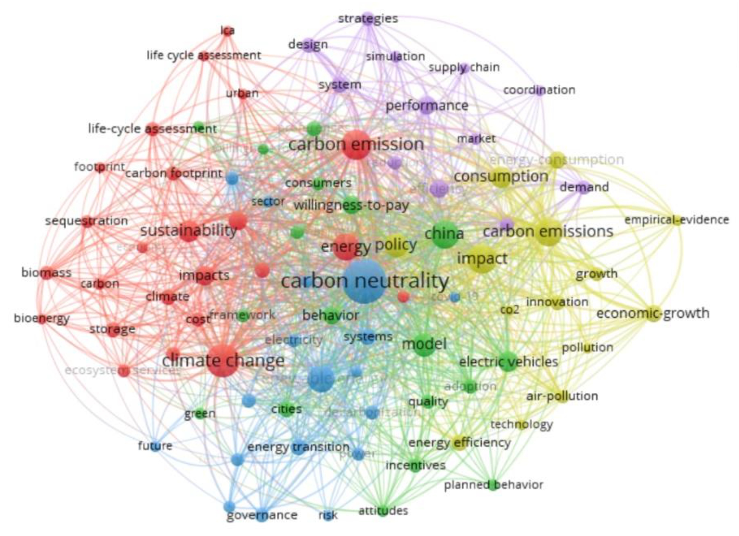 Preprints 109542 g015