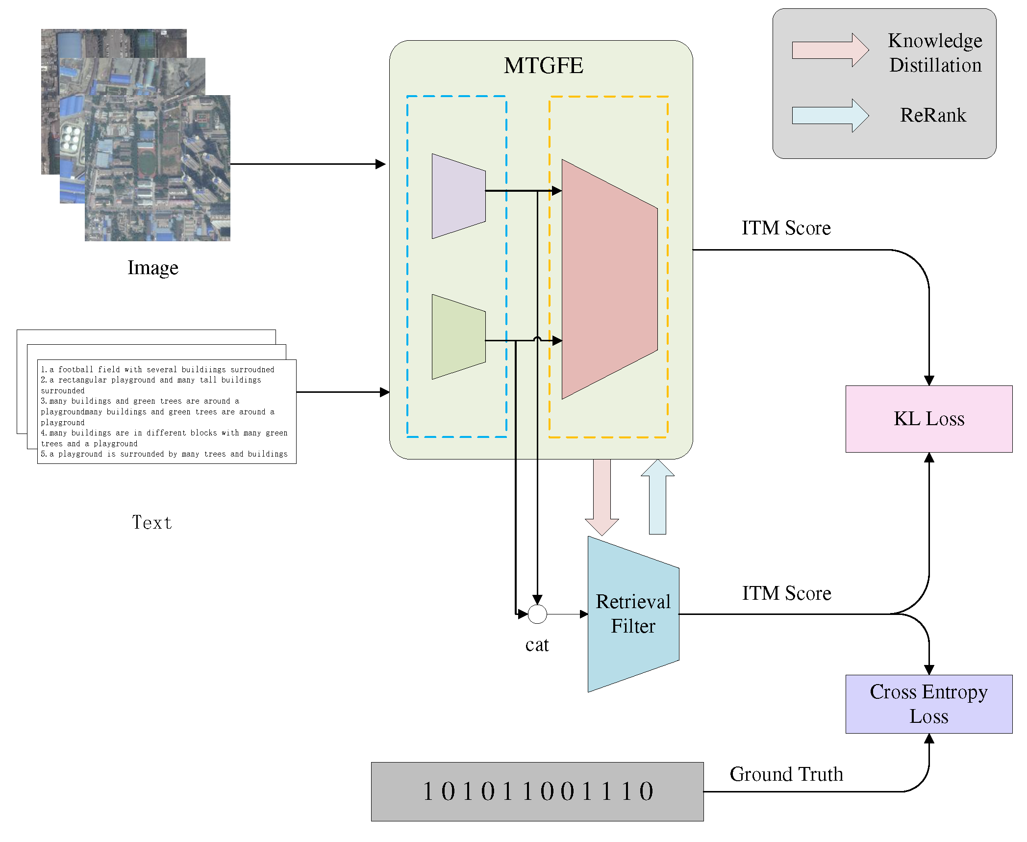 Preprints 77830 g005