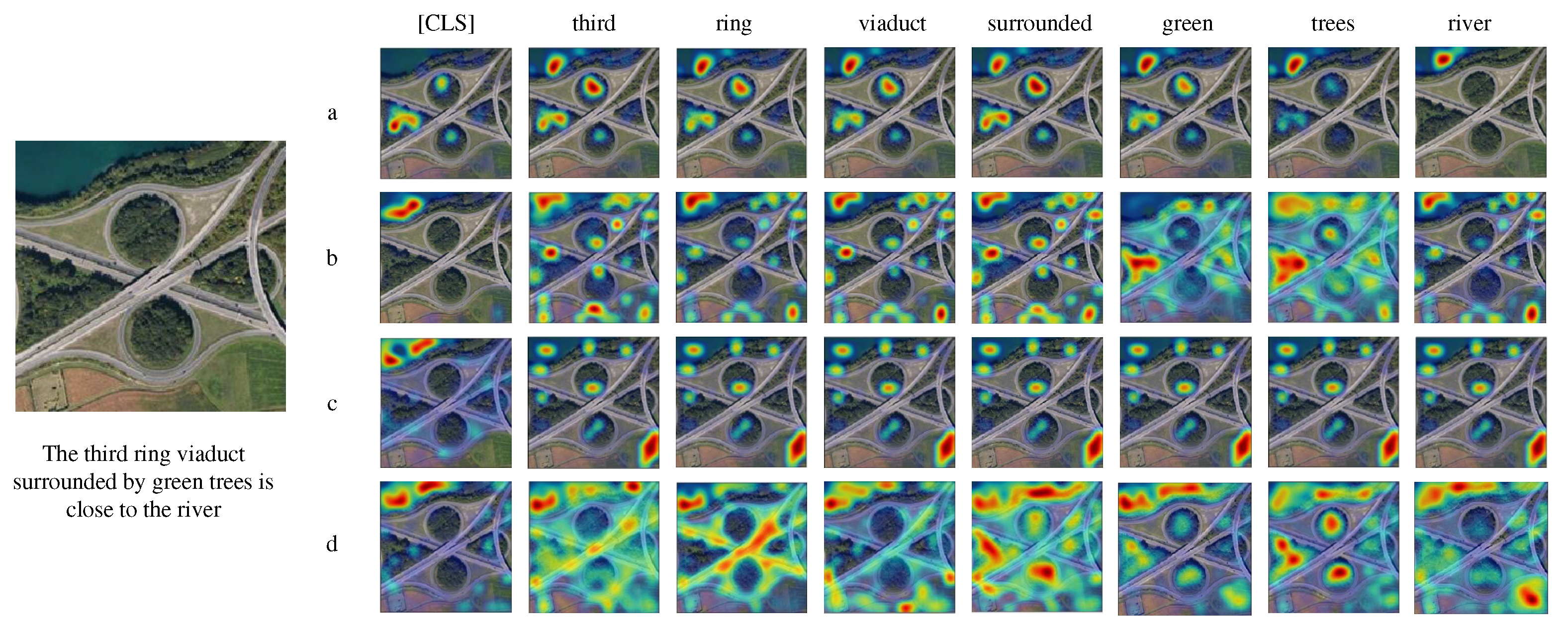 Preprints 77830 g007