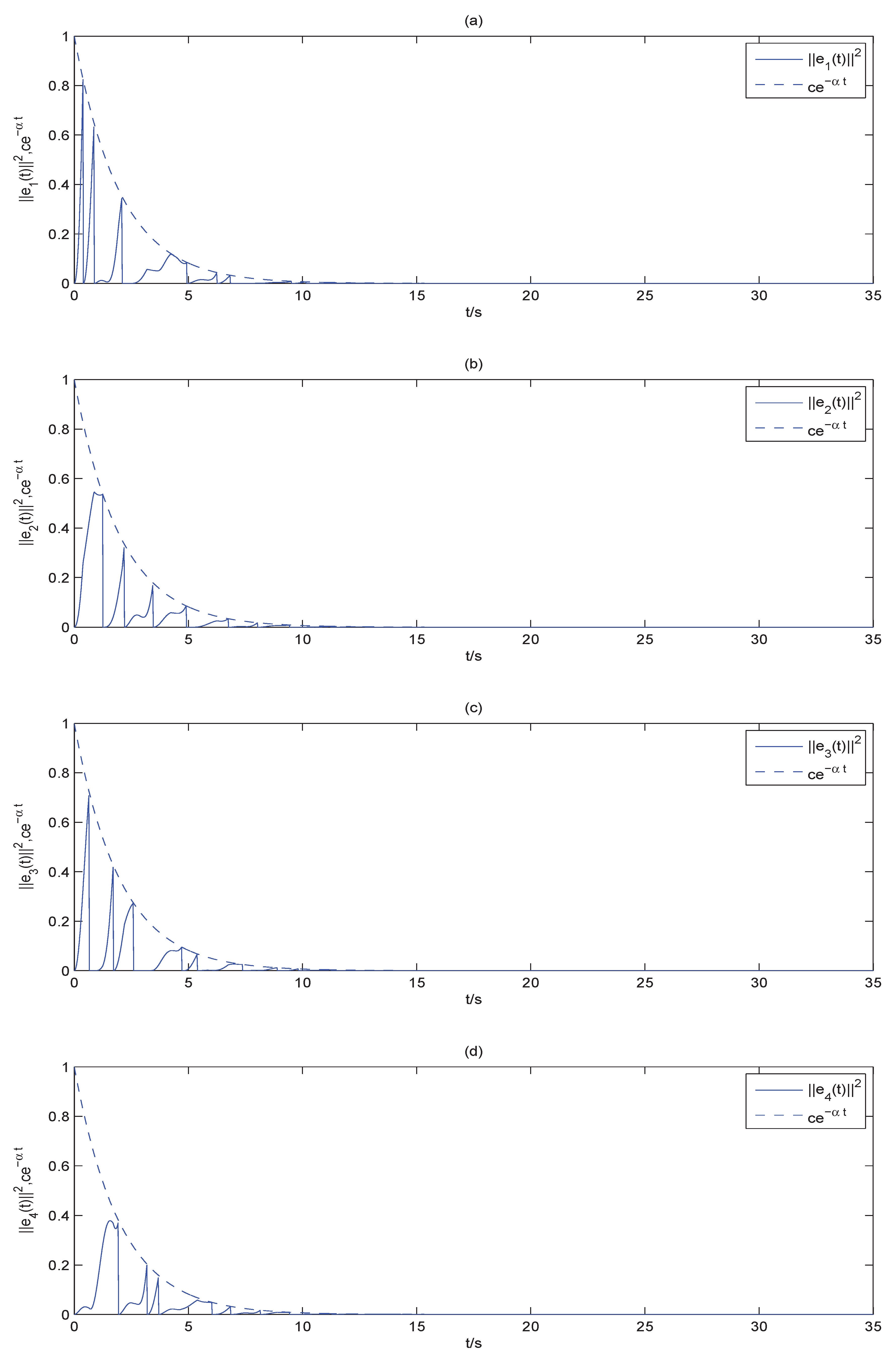 Preprints 111111 g003