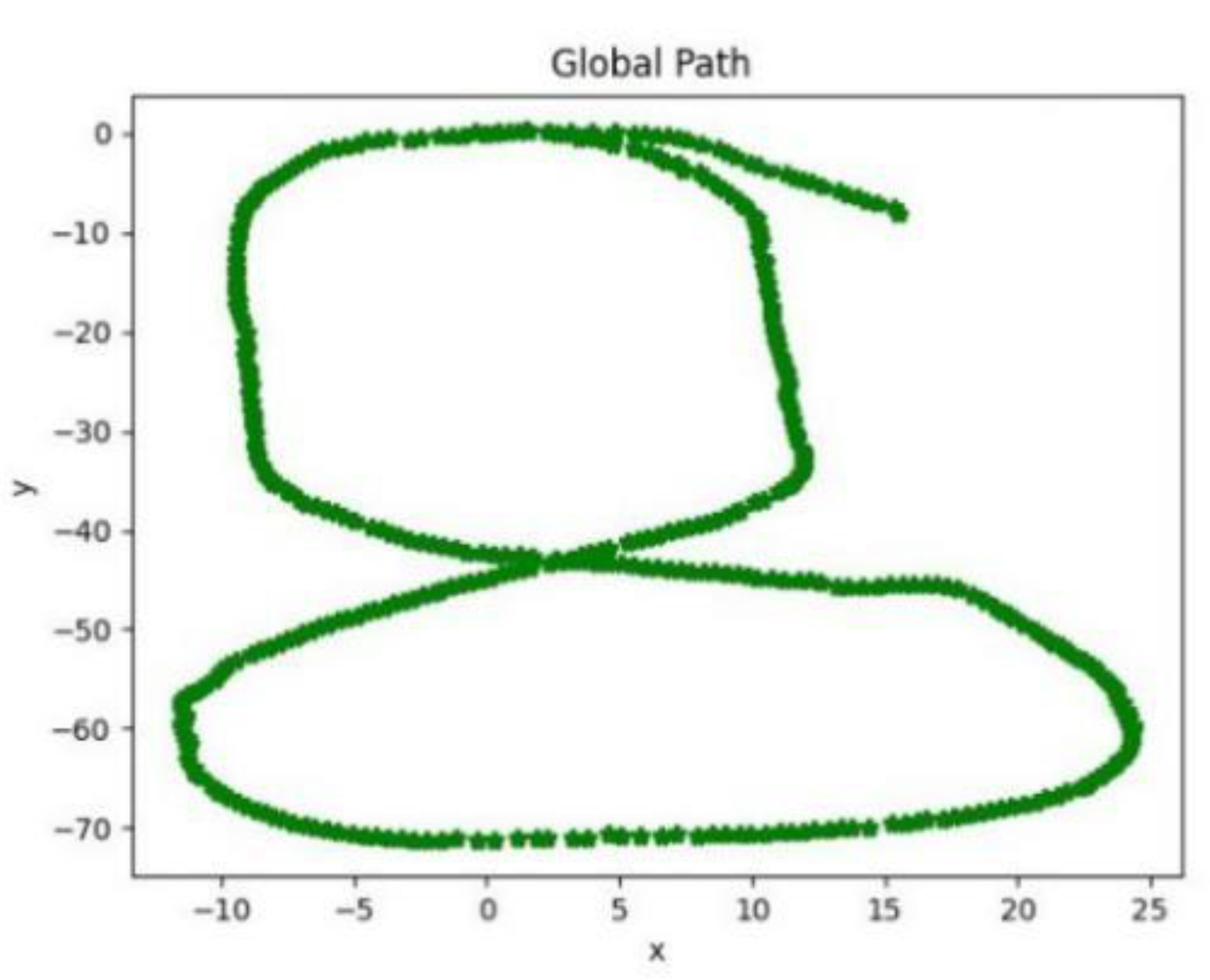 Preprints 98425 g008