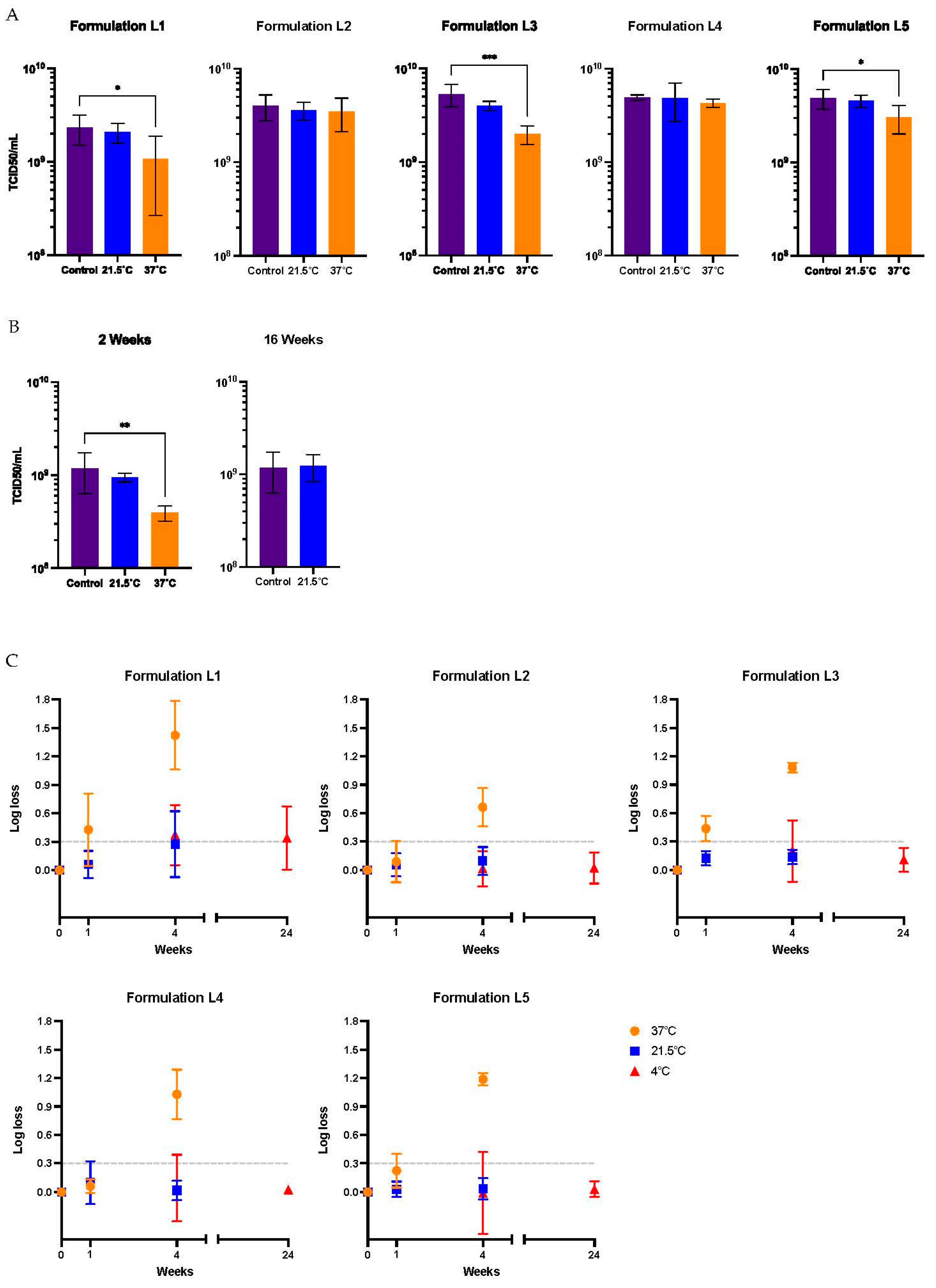 Preprints 90193 g002