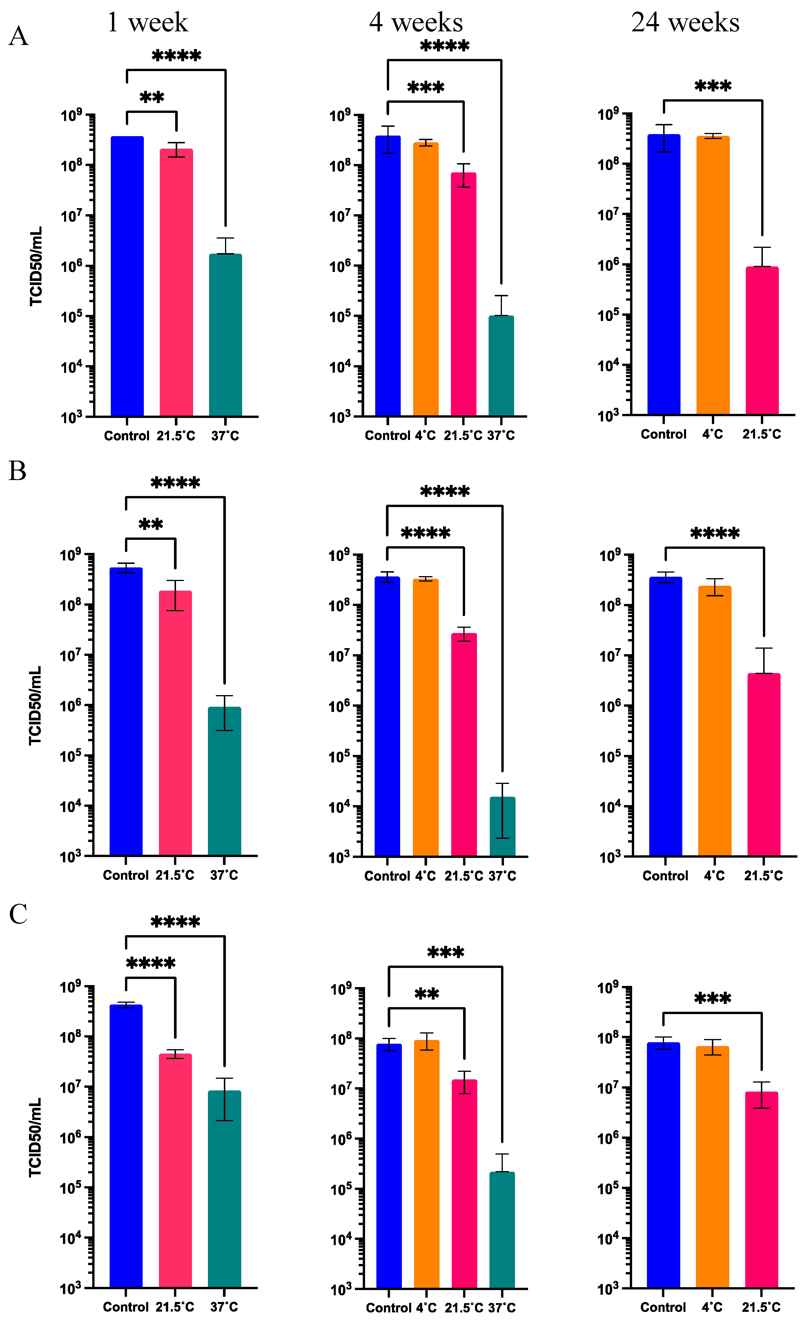 Preprints 90193 g005