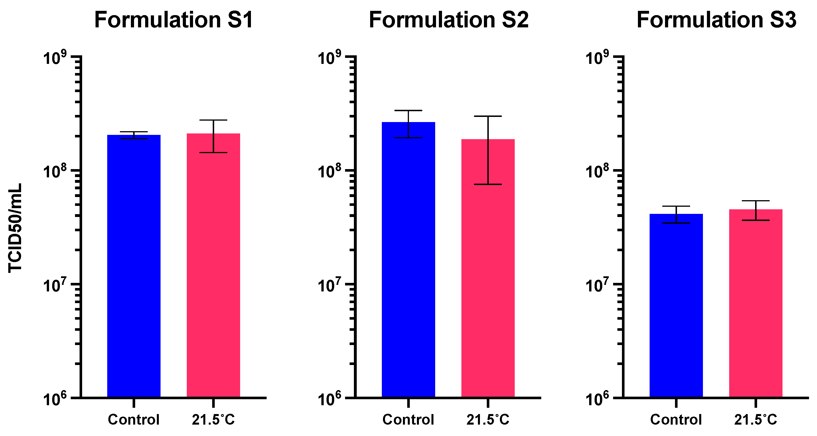 Preprints 90193 g006