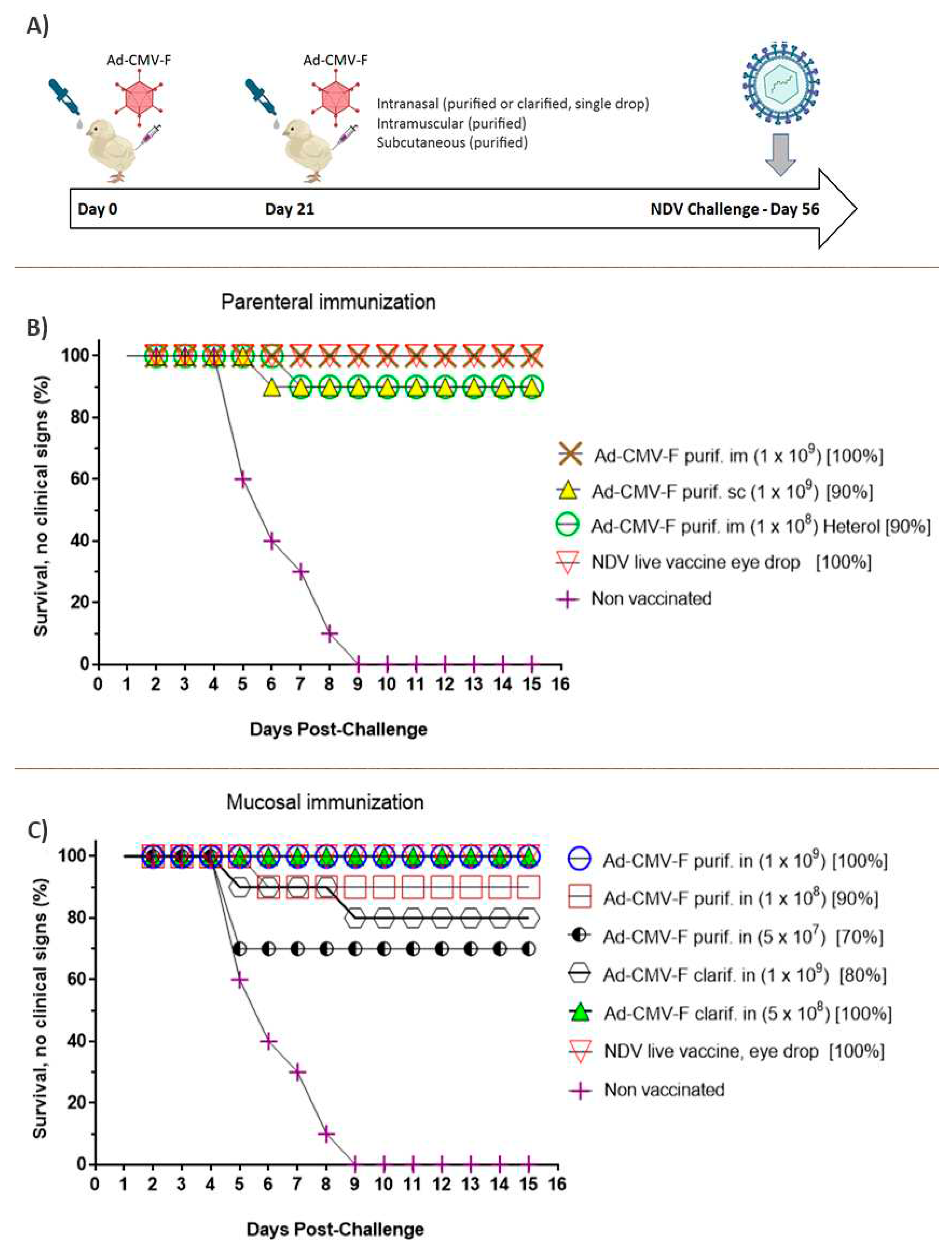 Preprints 90193 g007