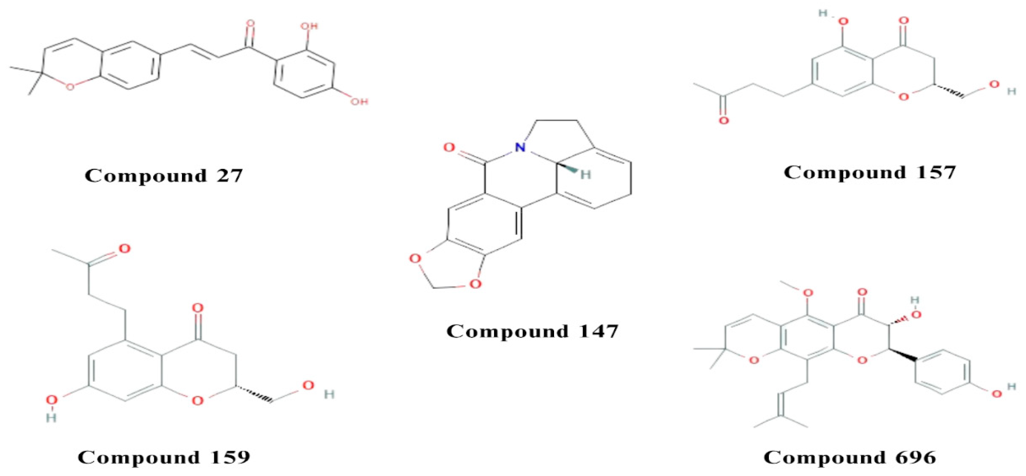 Preprints 87490 g001