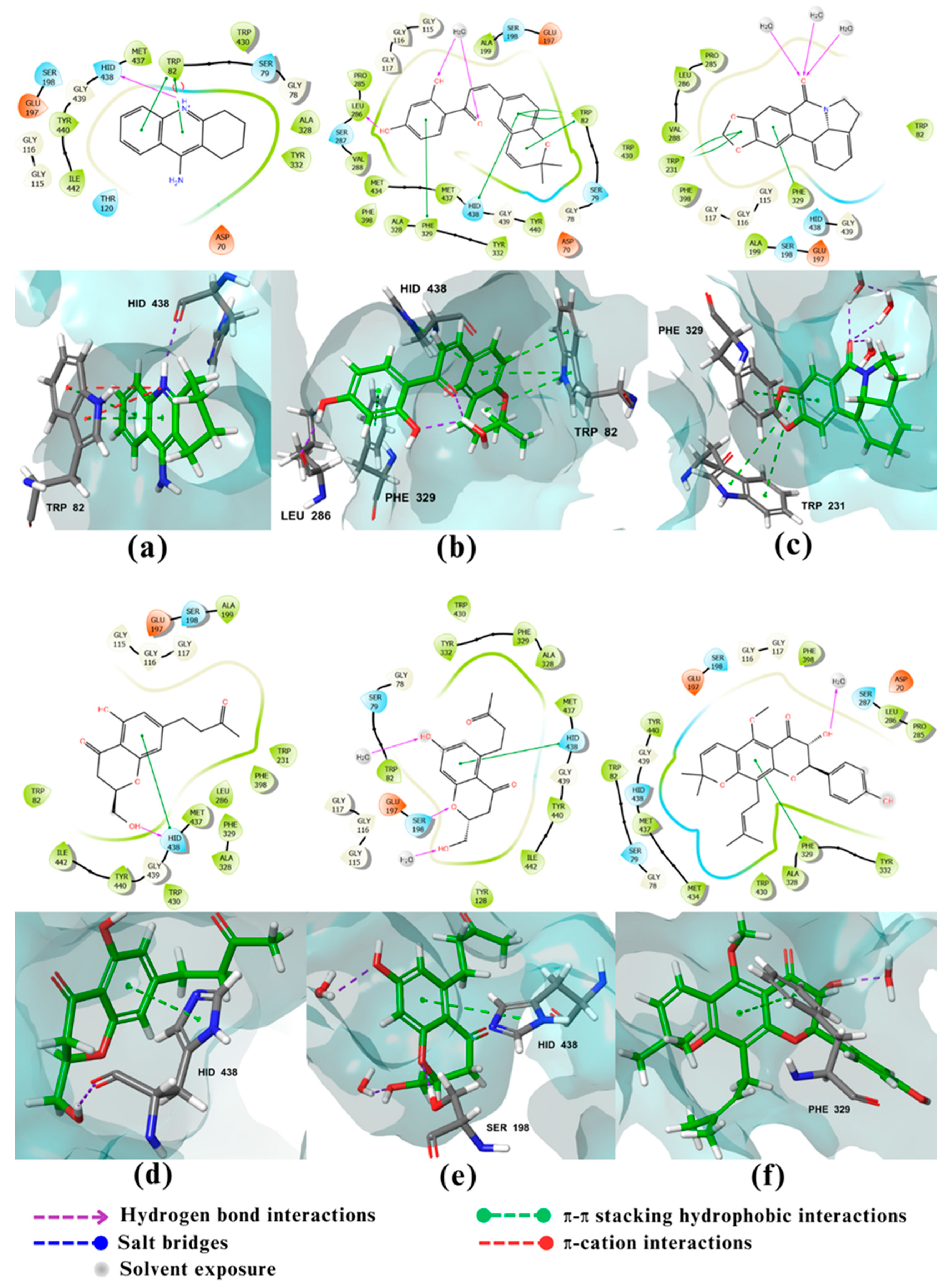 Preprints 87490 g003