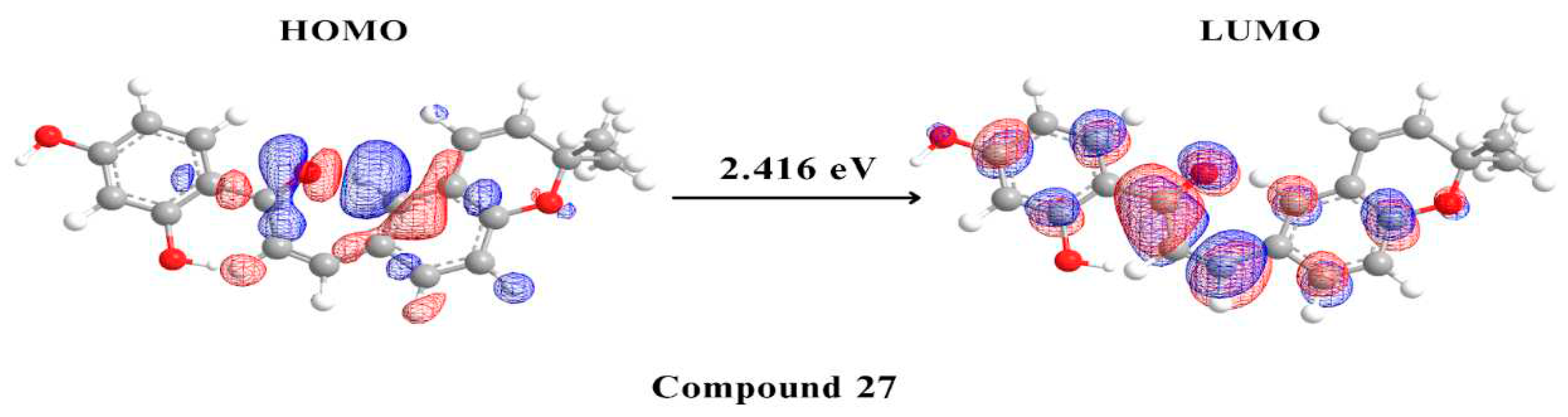 Preprints 87490 g007a