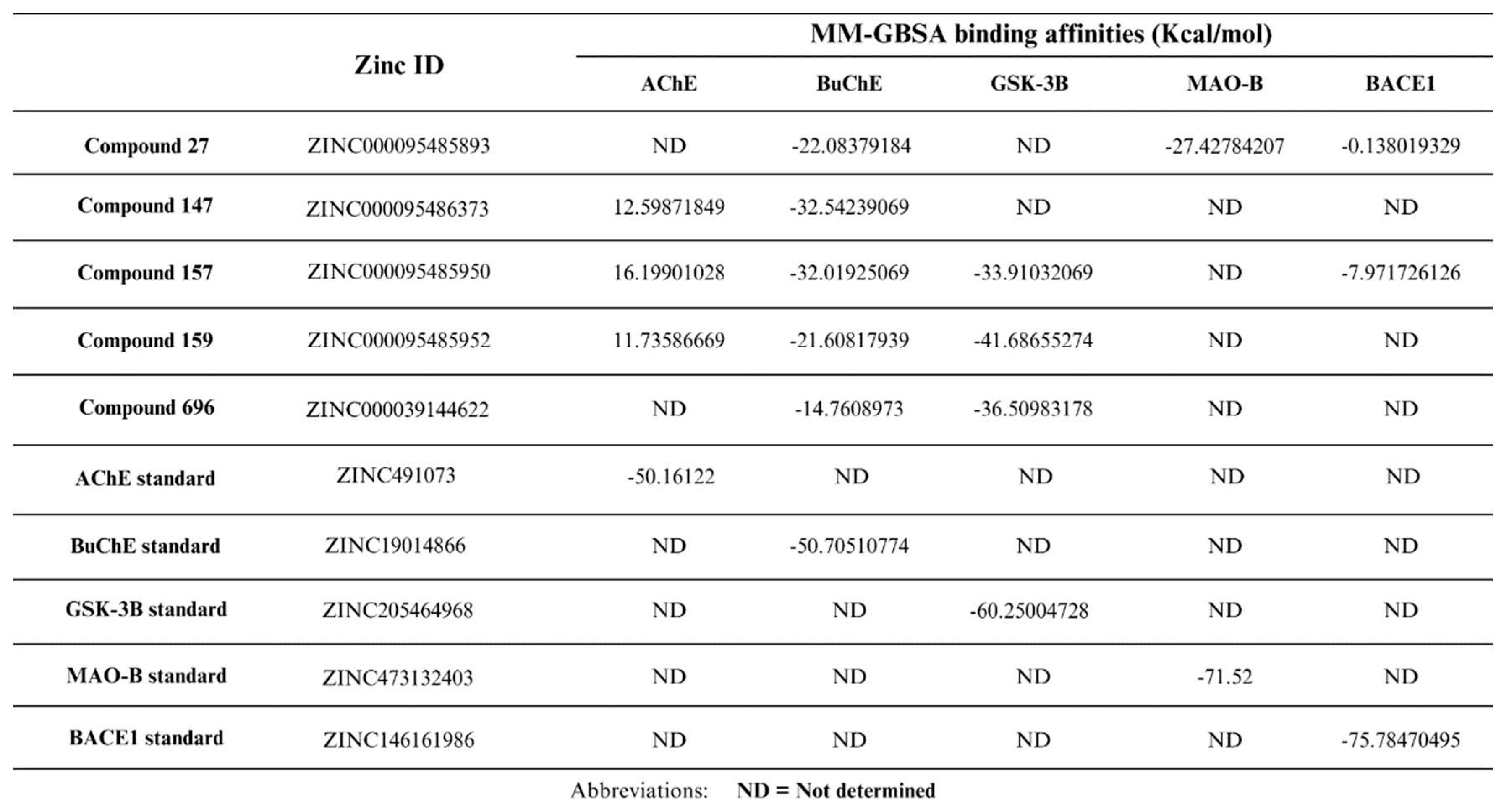 Preprints 87490 i002