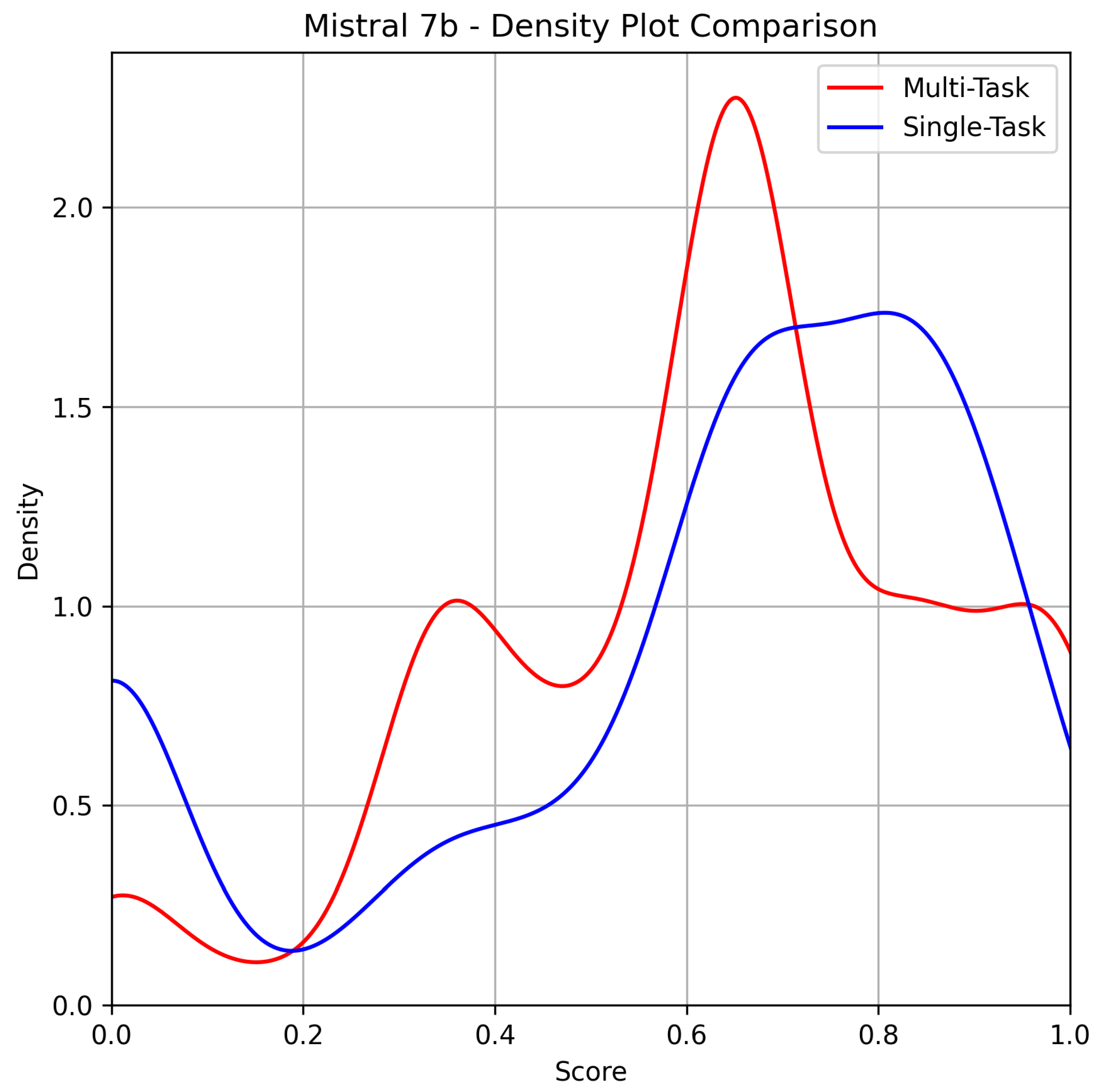 Preprints 121420 g005