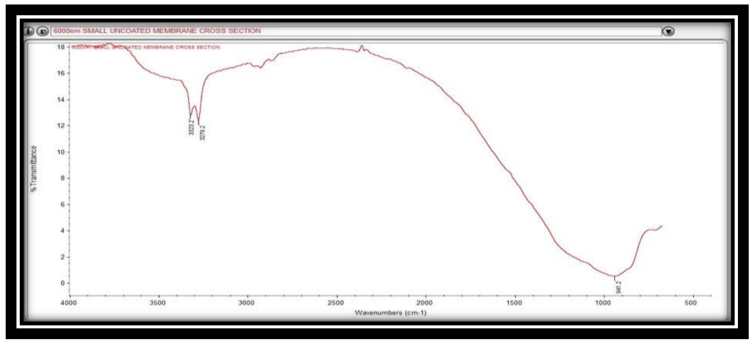 Preprints 87884 g007