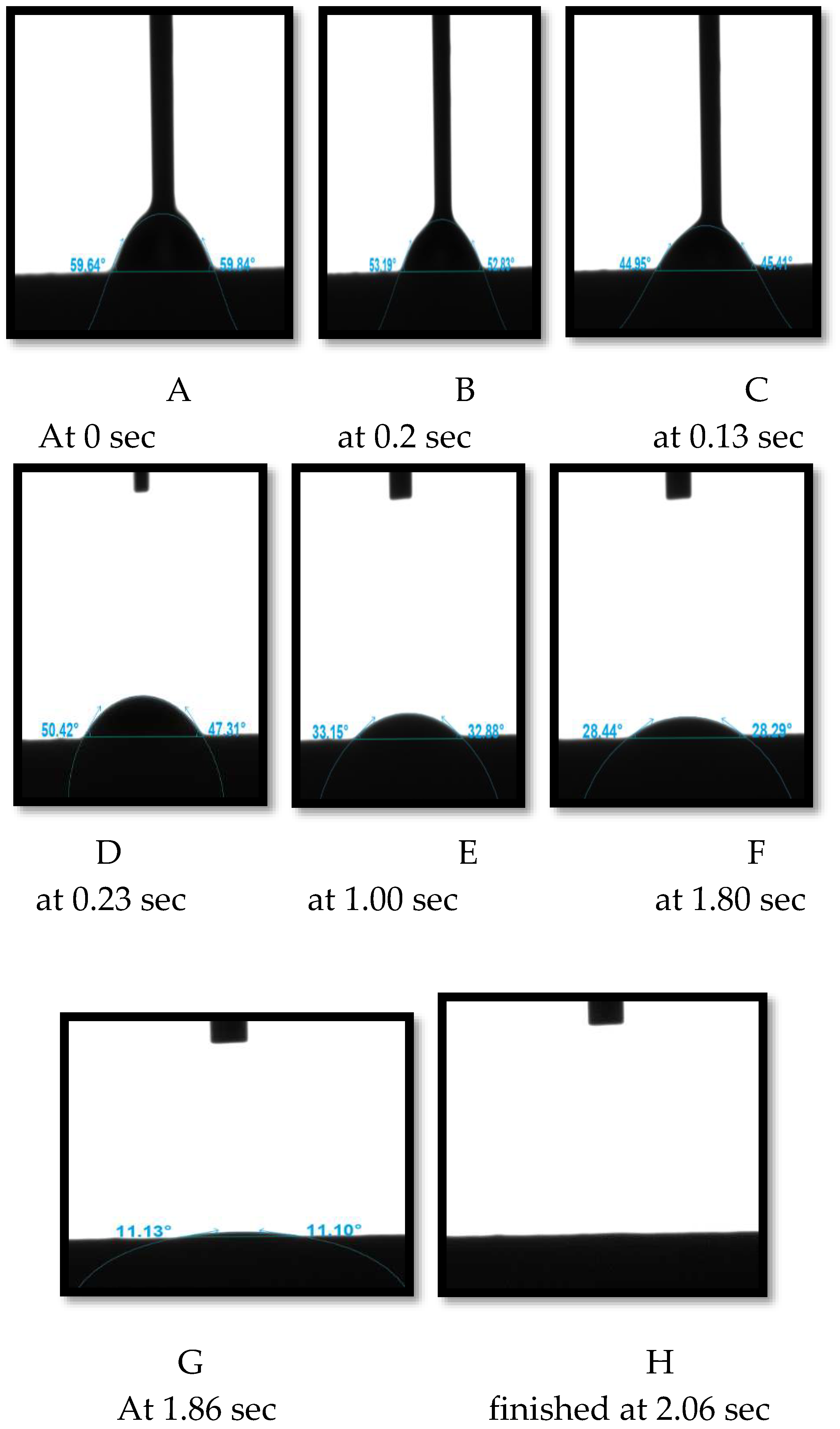 Preprints 87884 g008