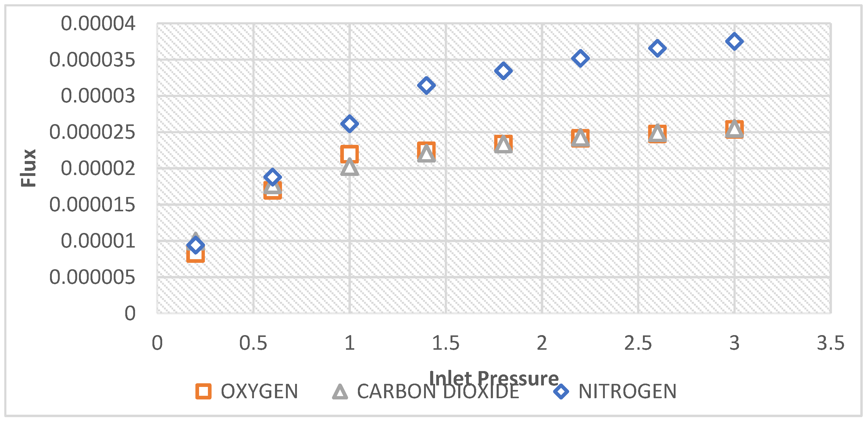 Preprints 87884 g009