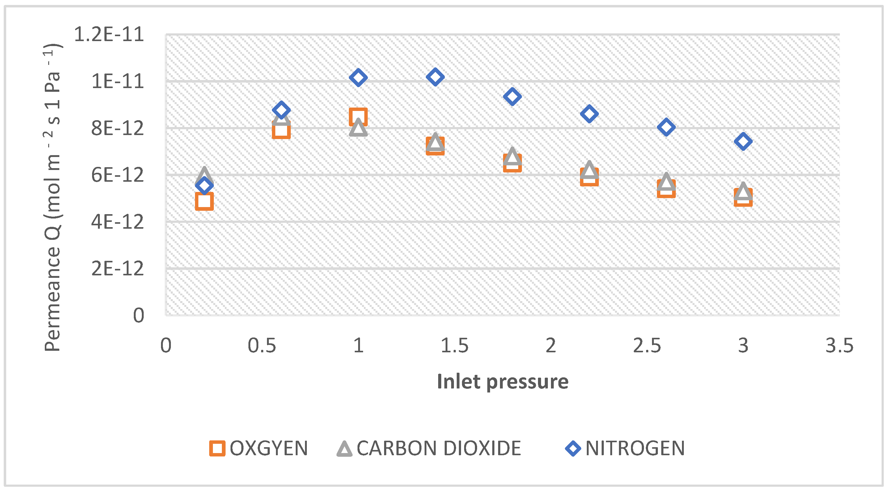 Preprints 87884 g010