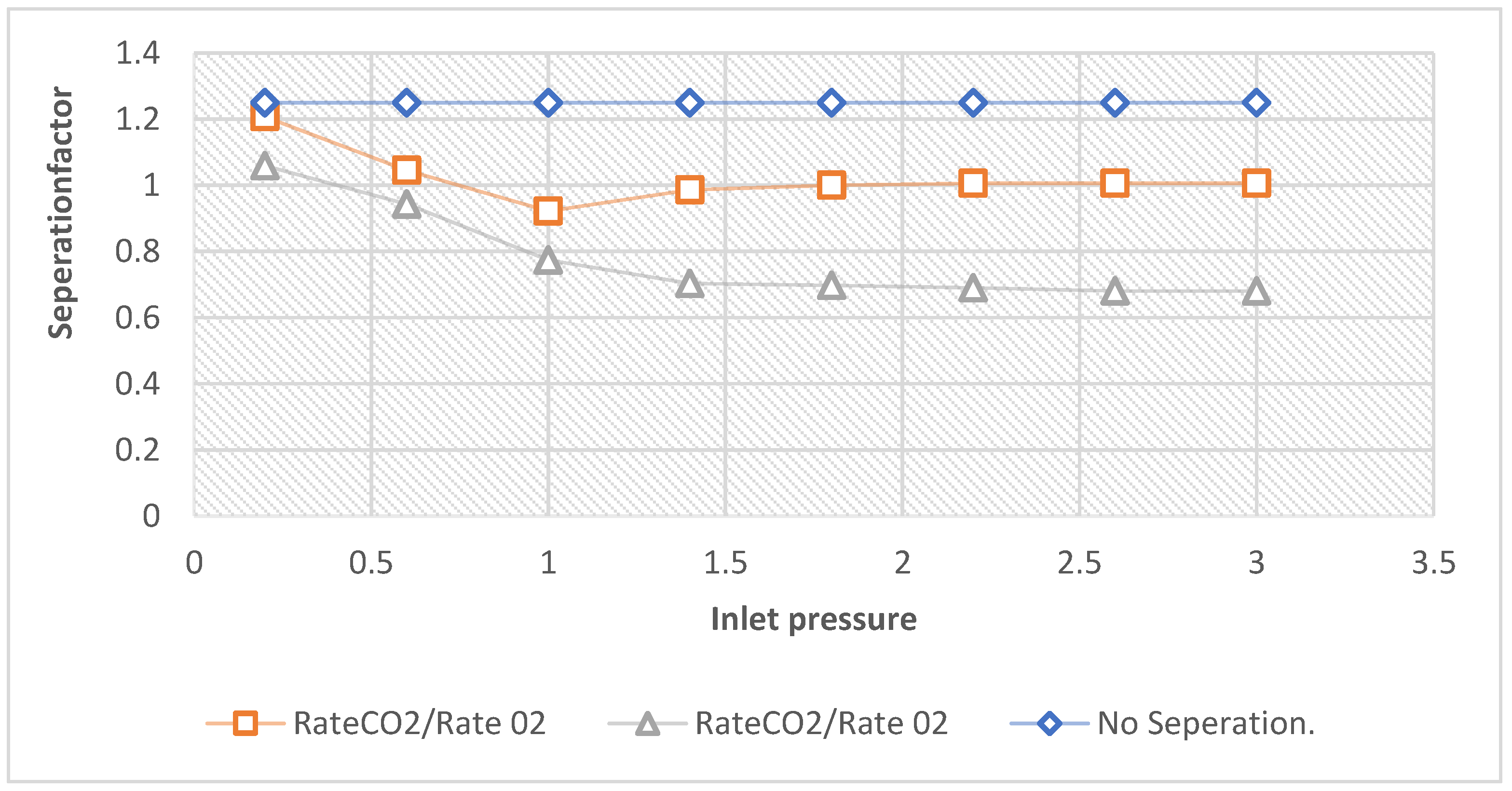 Preprints 87884 g011