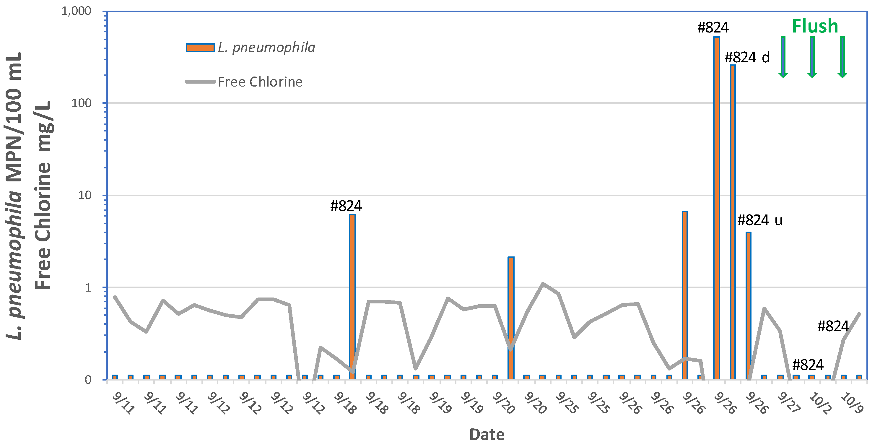 Preprints 102974 g013