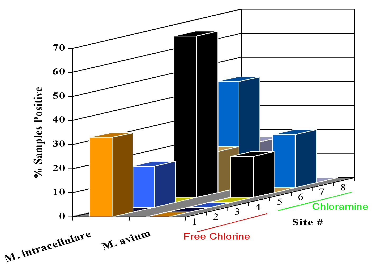 Preprints 102974 g015