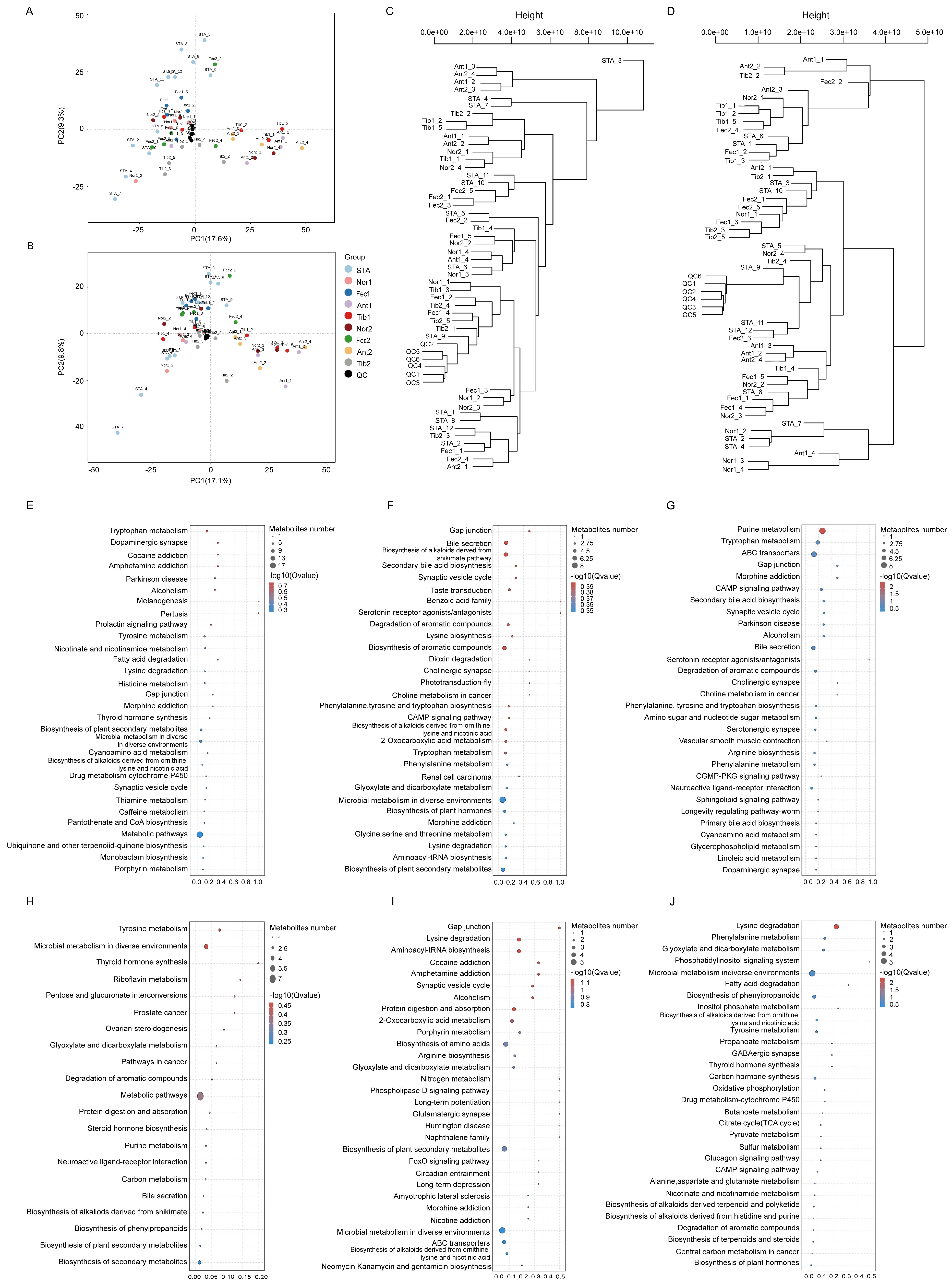 Preprints 93893 g001