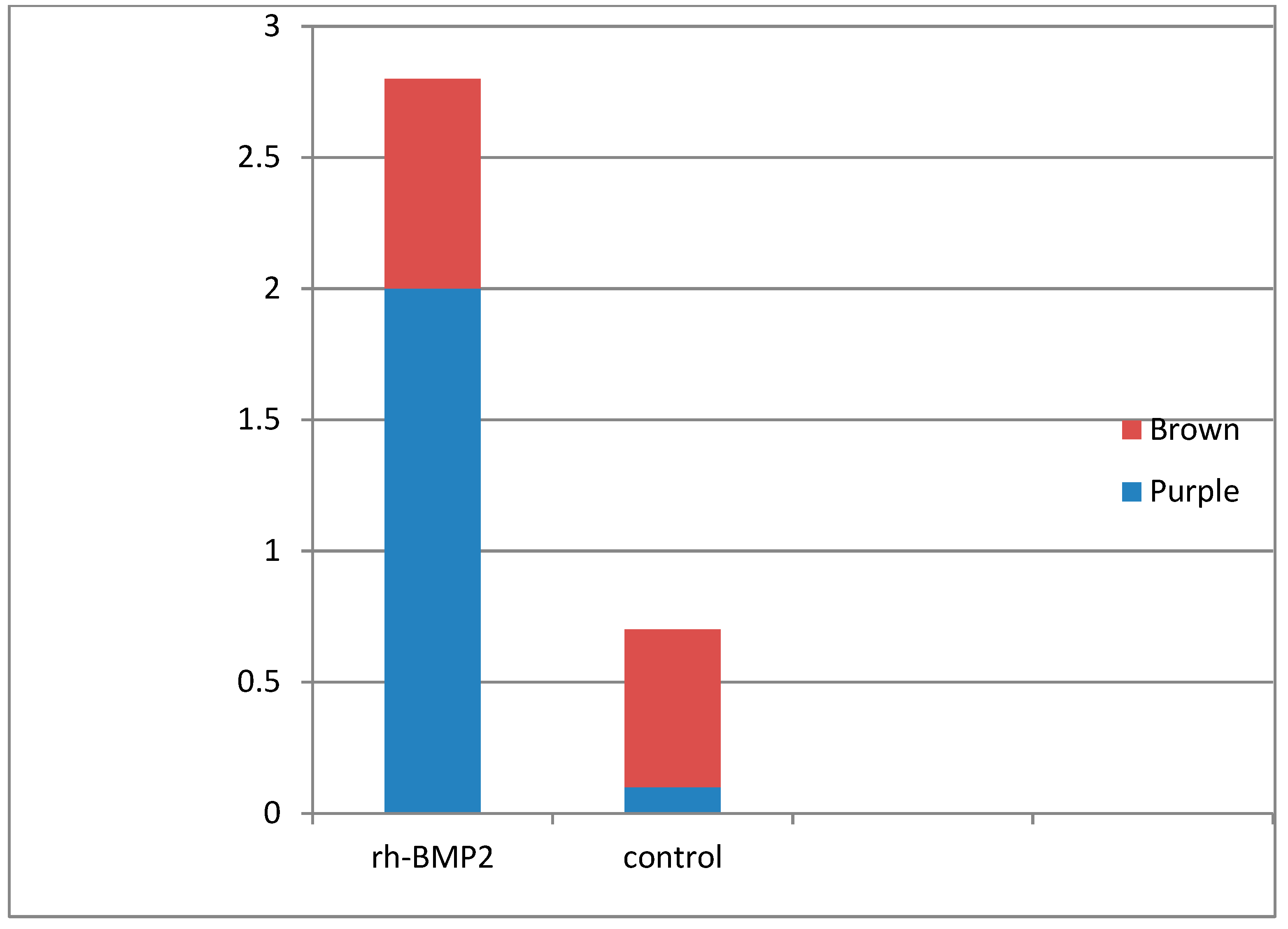 Preprints 74678 g002