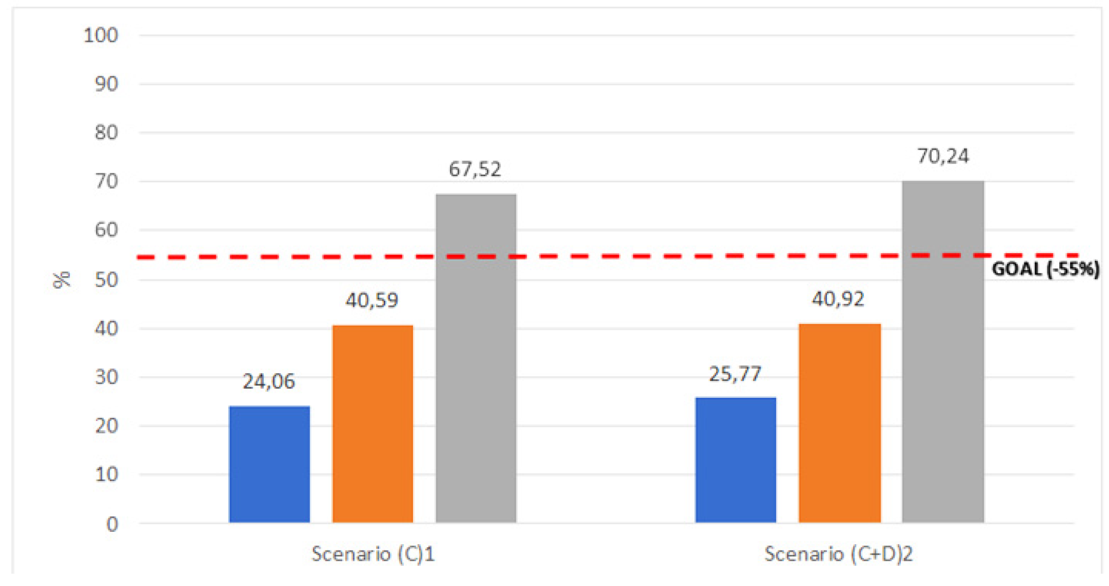 Preprints 102547 g027