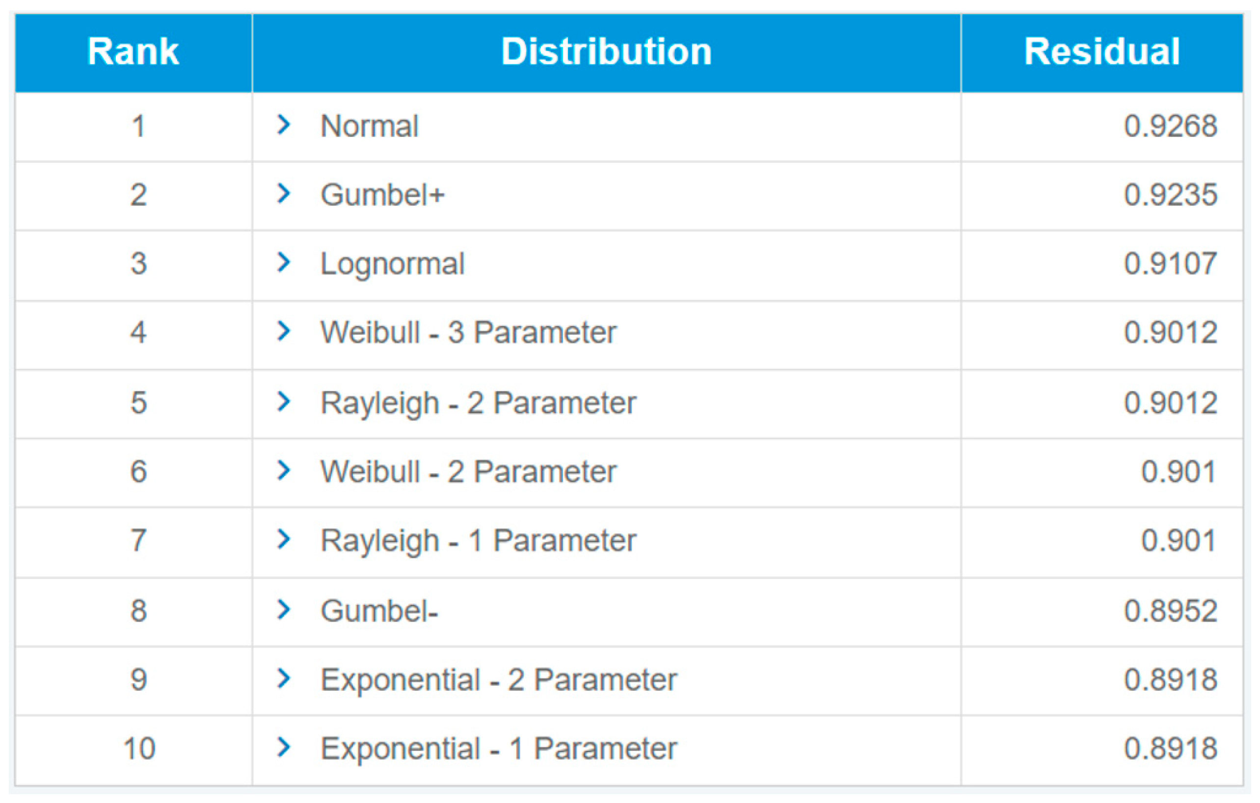 Preprints 113111 g007