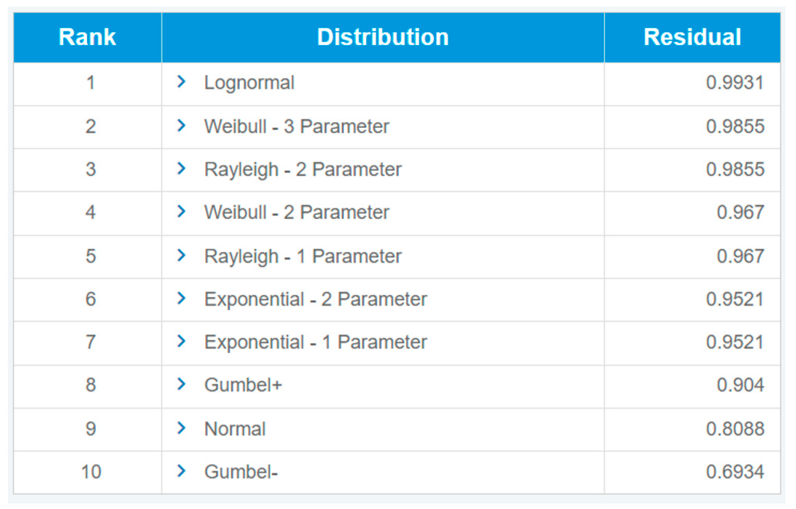 Preprints 113111 g008