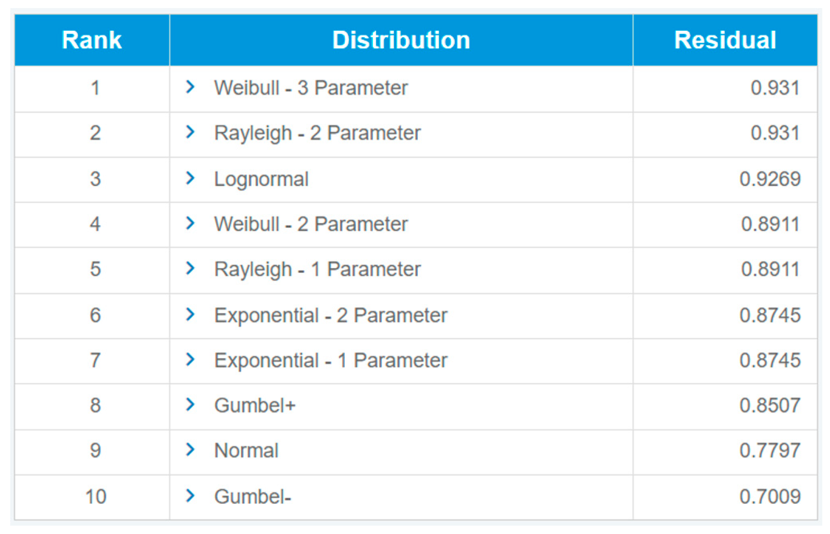 Preprints 113111 g009