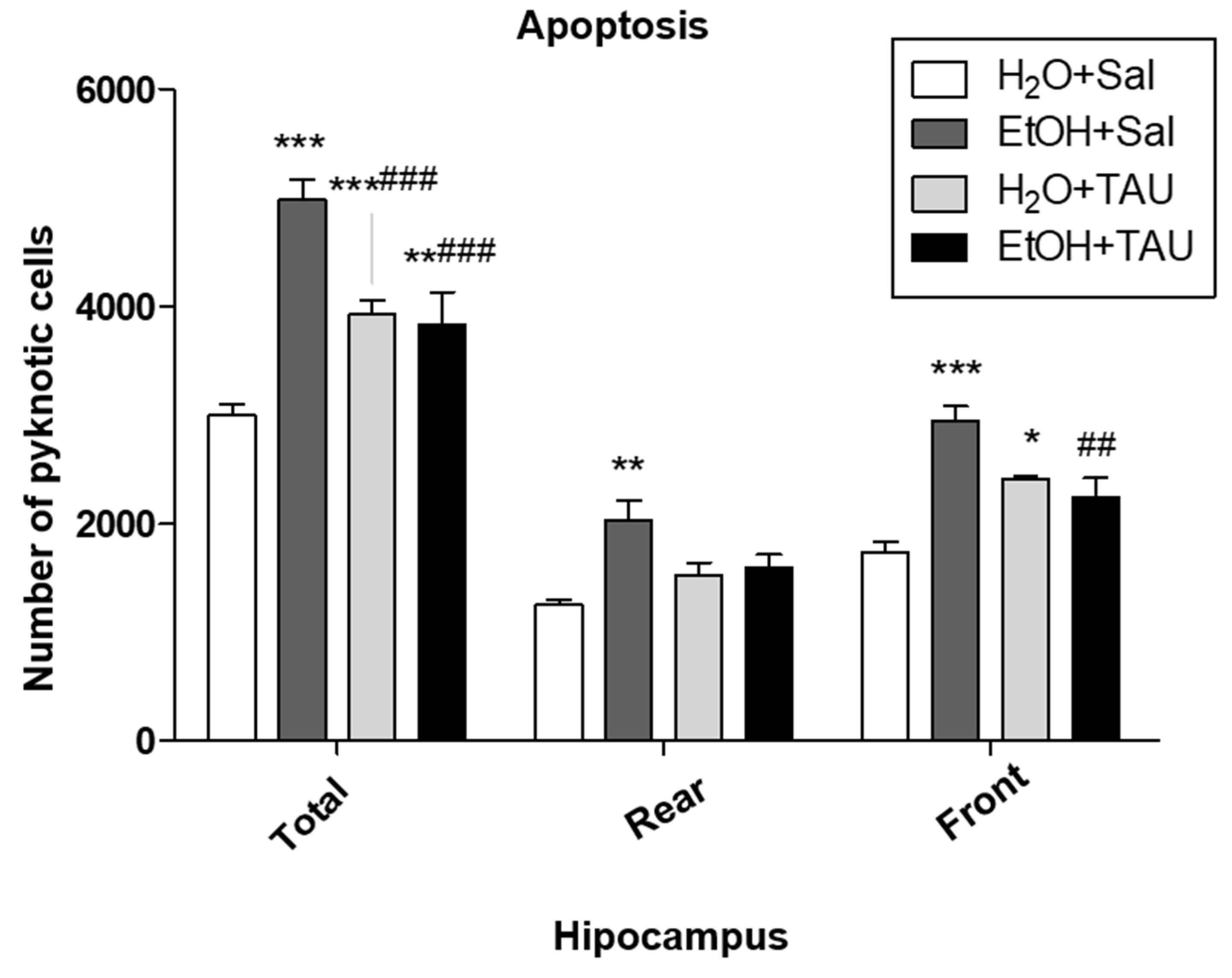 Preprints 105095 g008