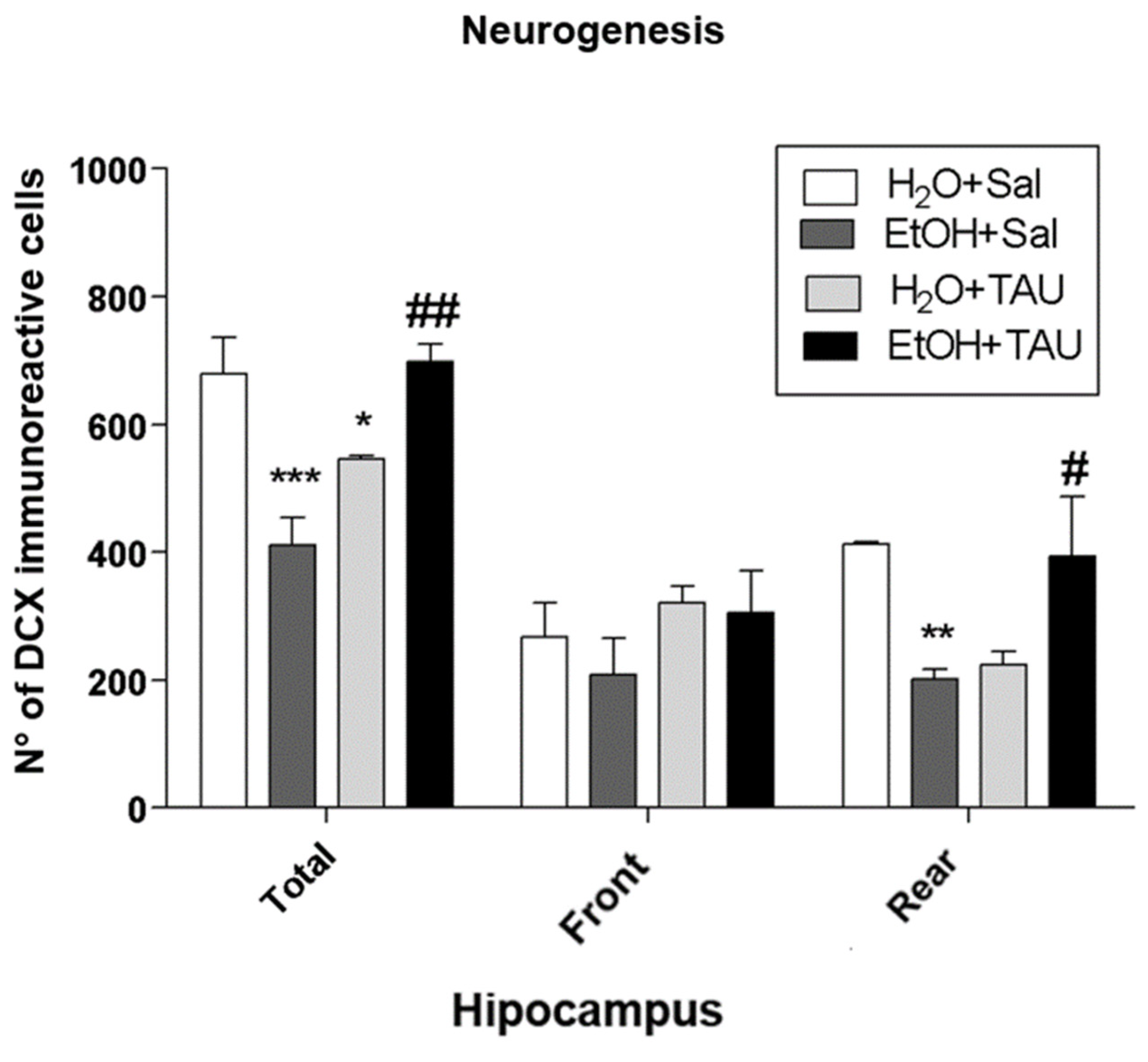 Preprints 105095 g011