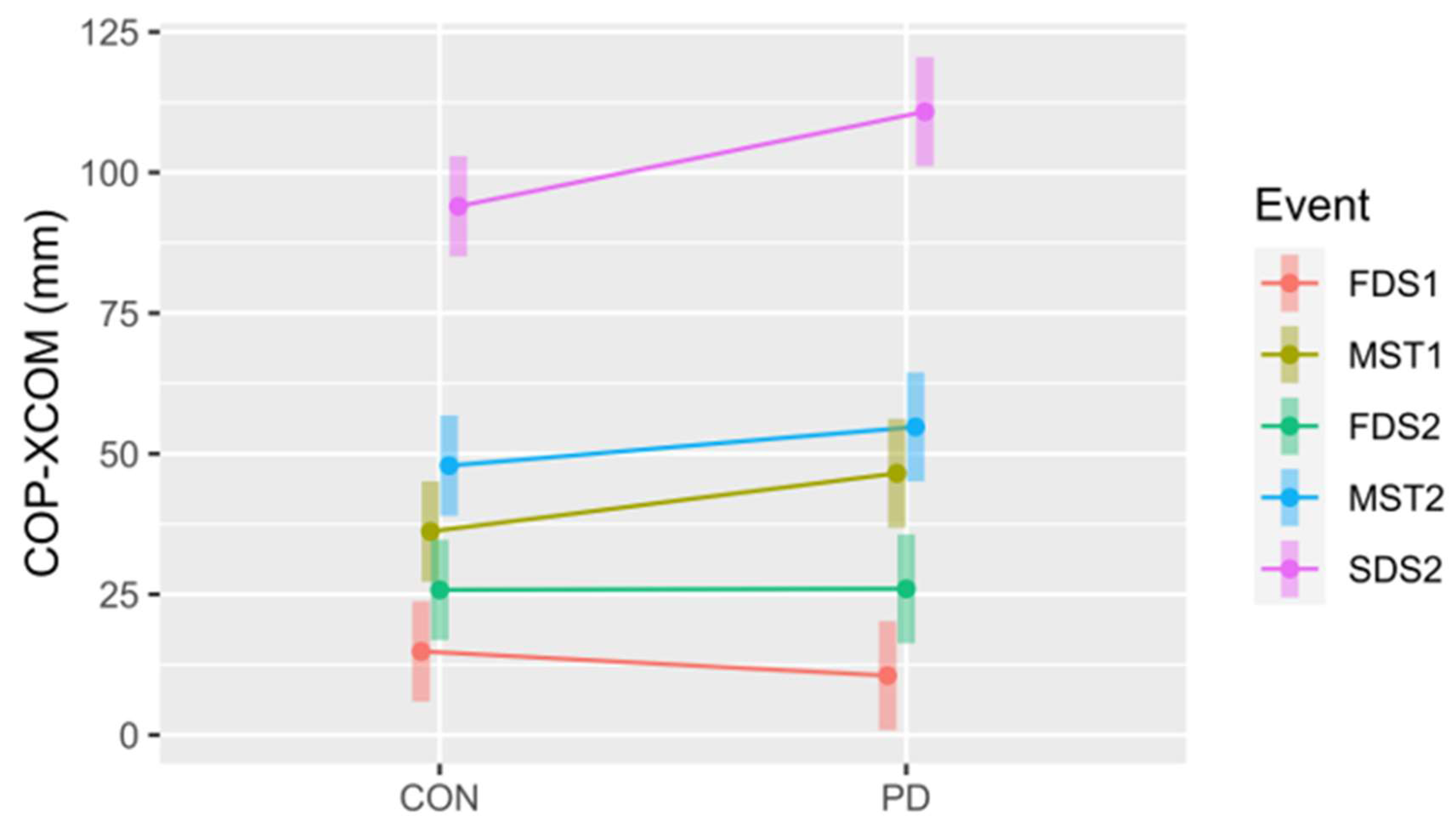 Preprints 94527 g008