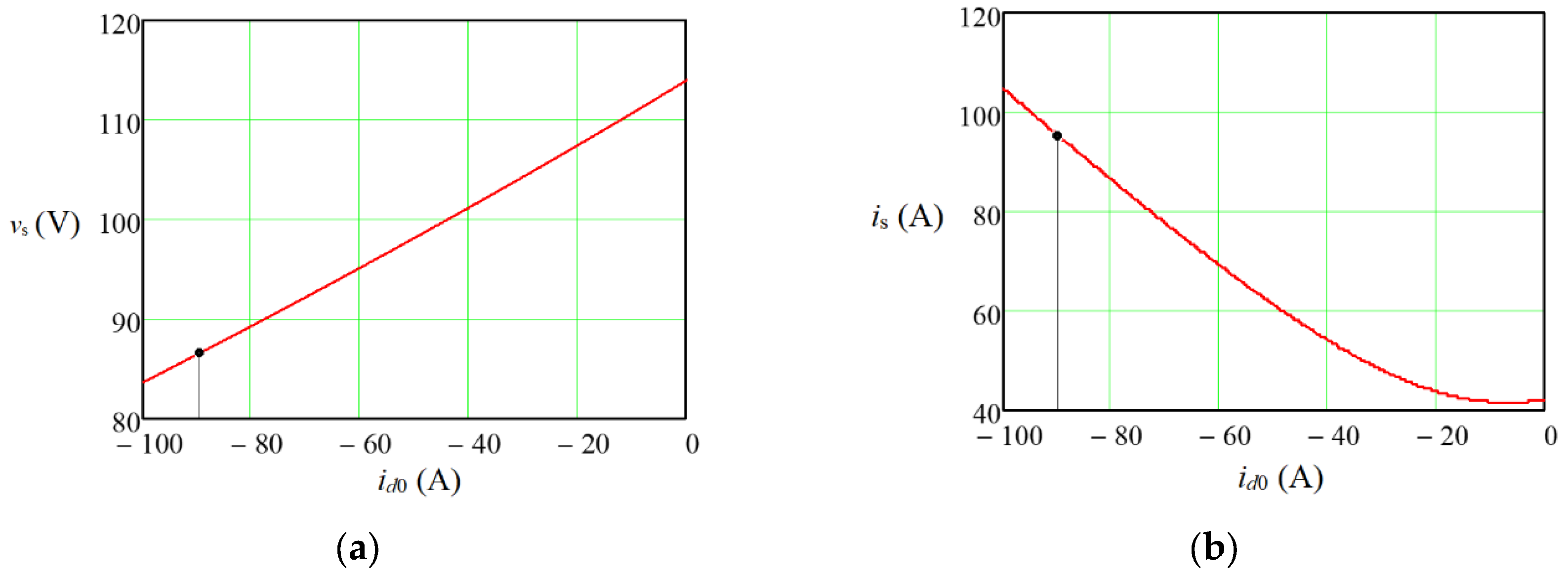 Preprints 121896 g010