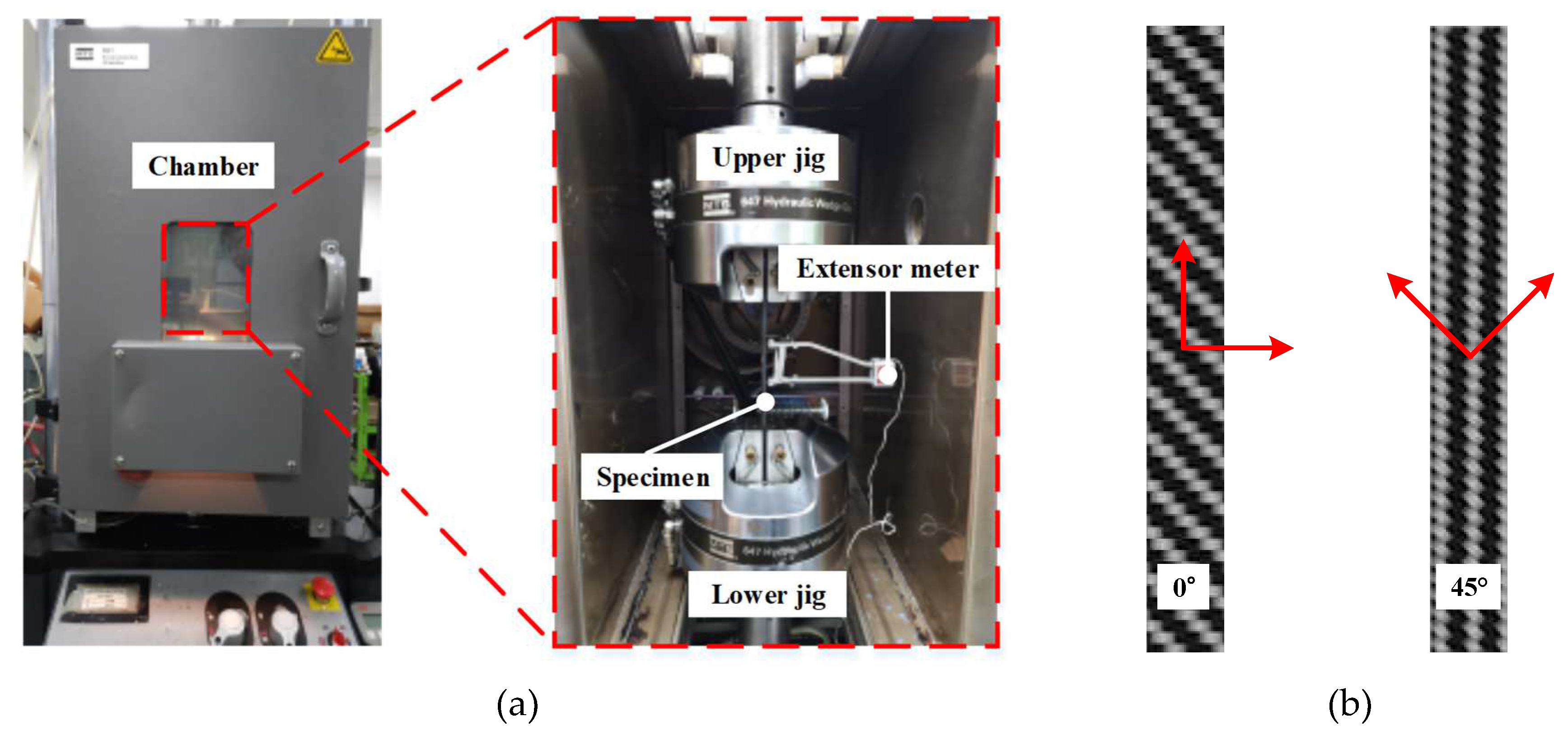 Preprints 97185 g001