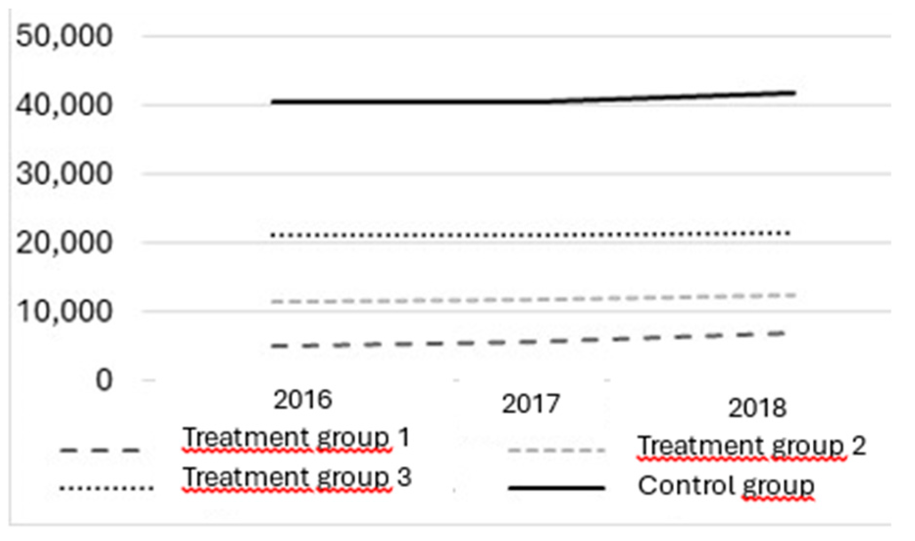 Preprints 110134 g007