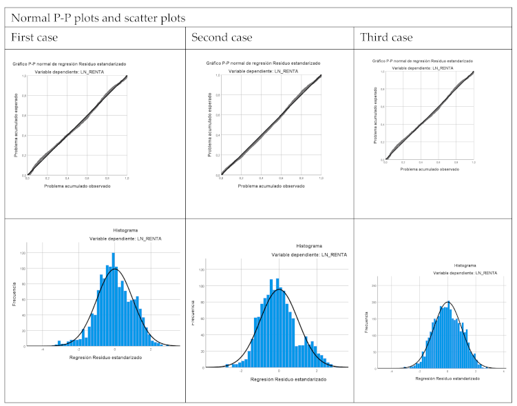 Preprints 110134 i002