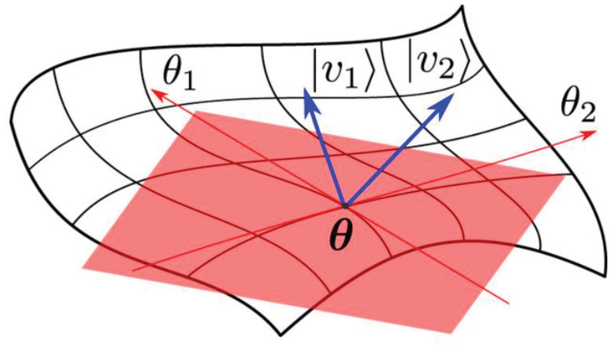 Preprints 97258 g001