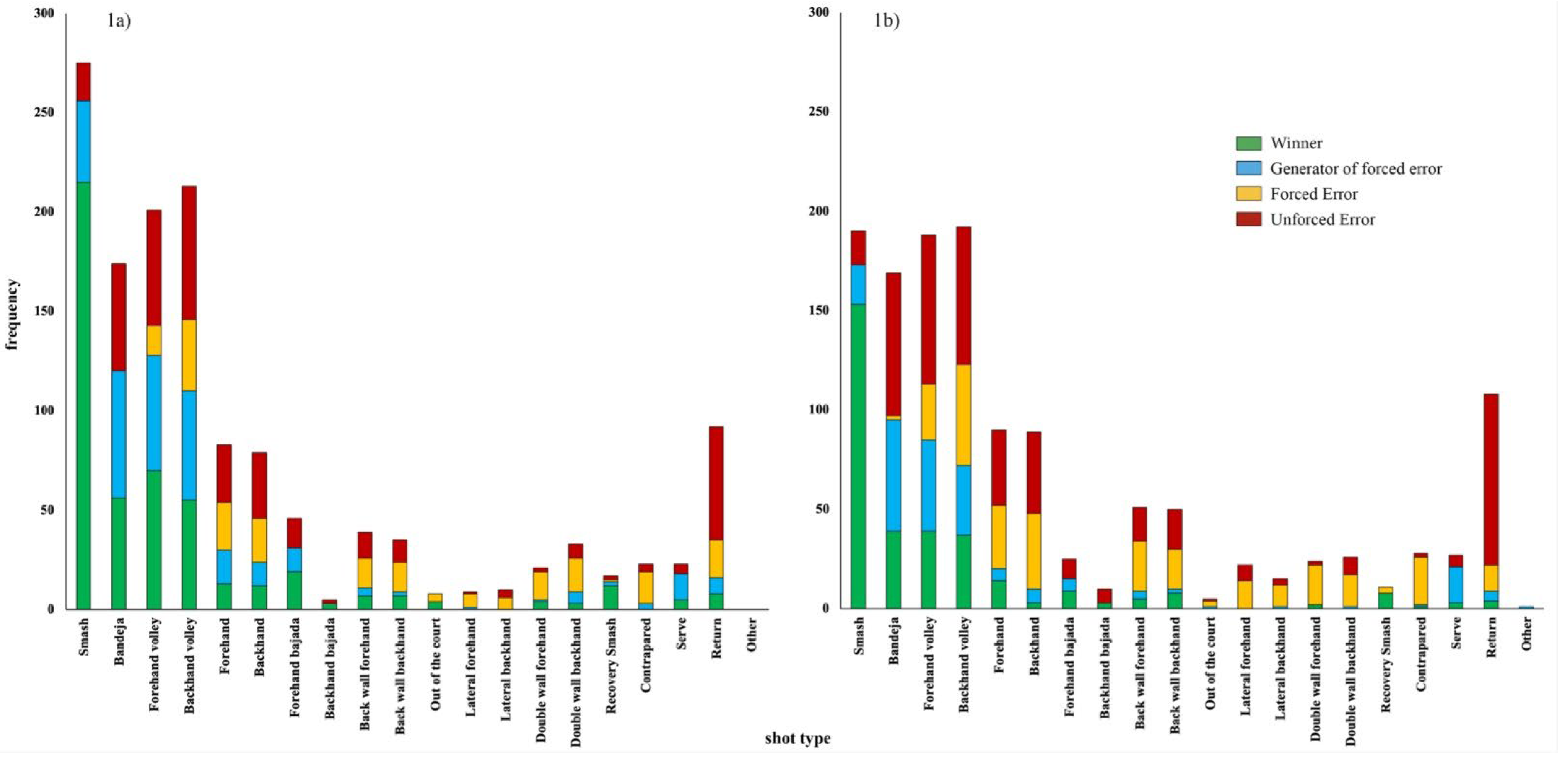 Preprints 113322 g001