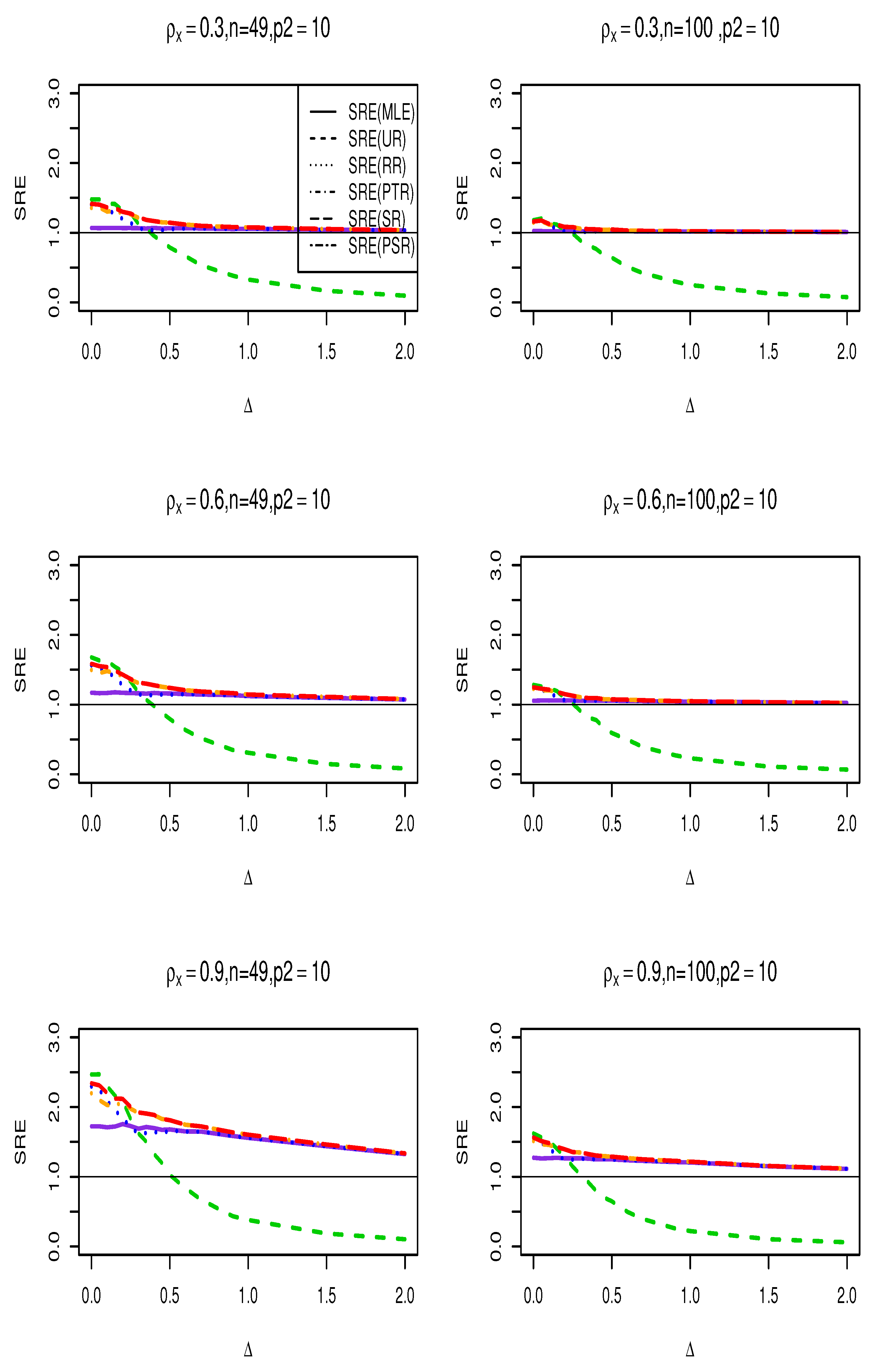 Preprints 92657 g001