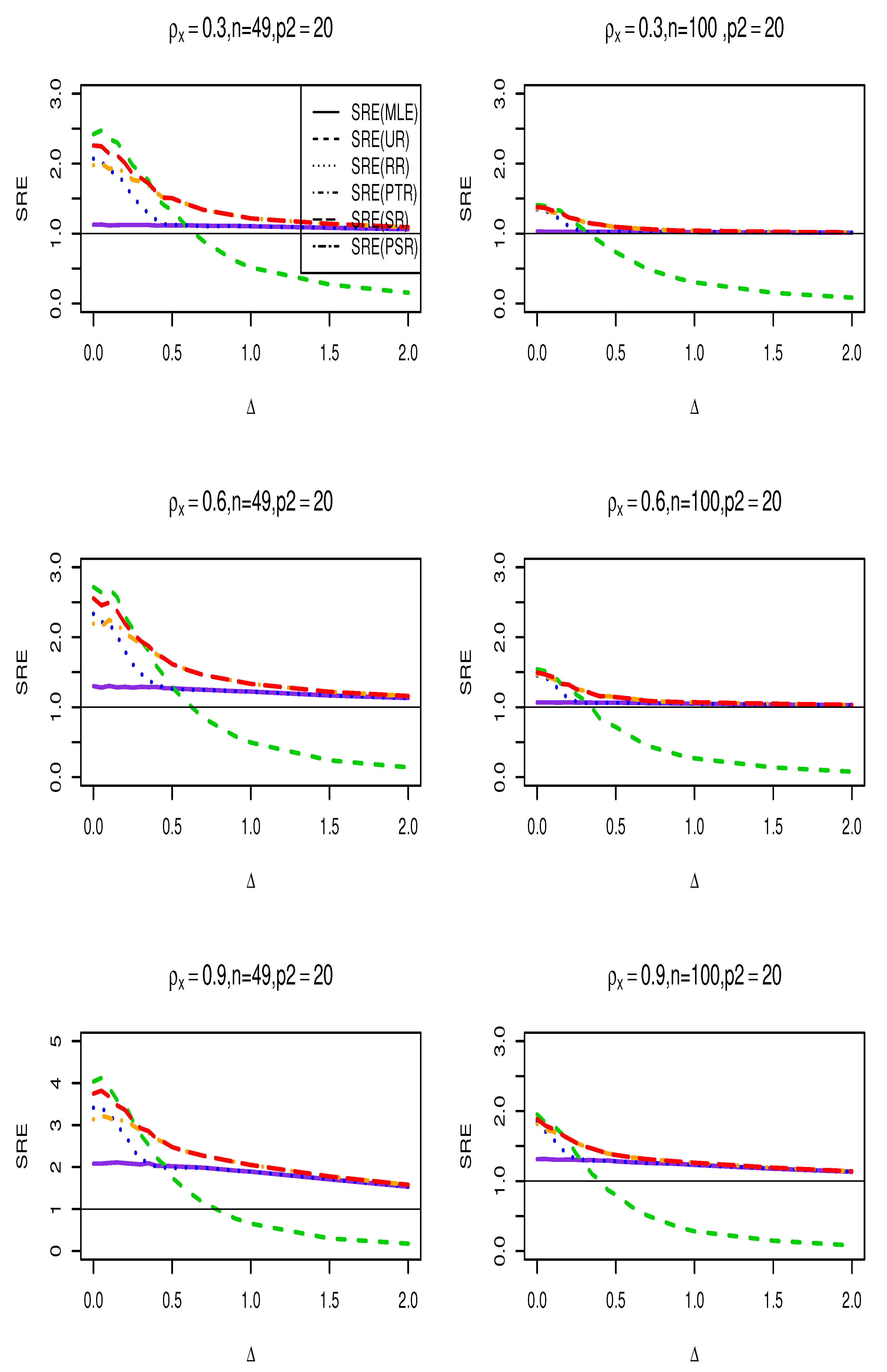 Preprints 92657 g002