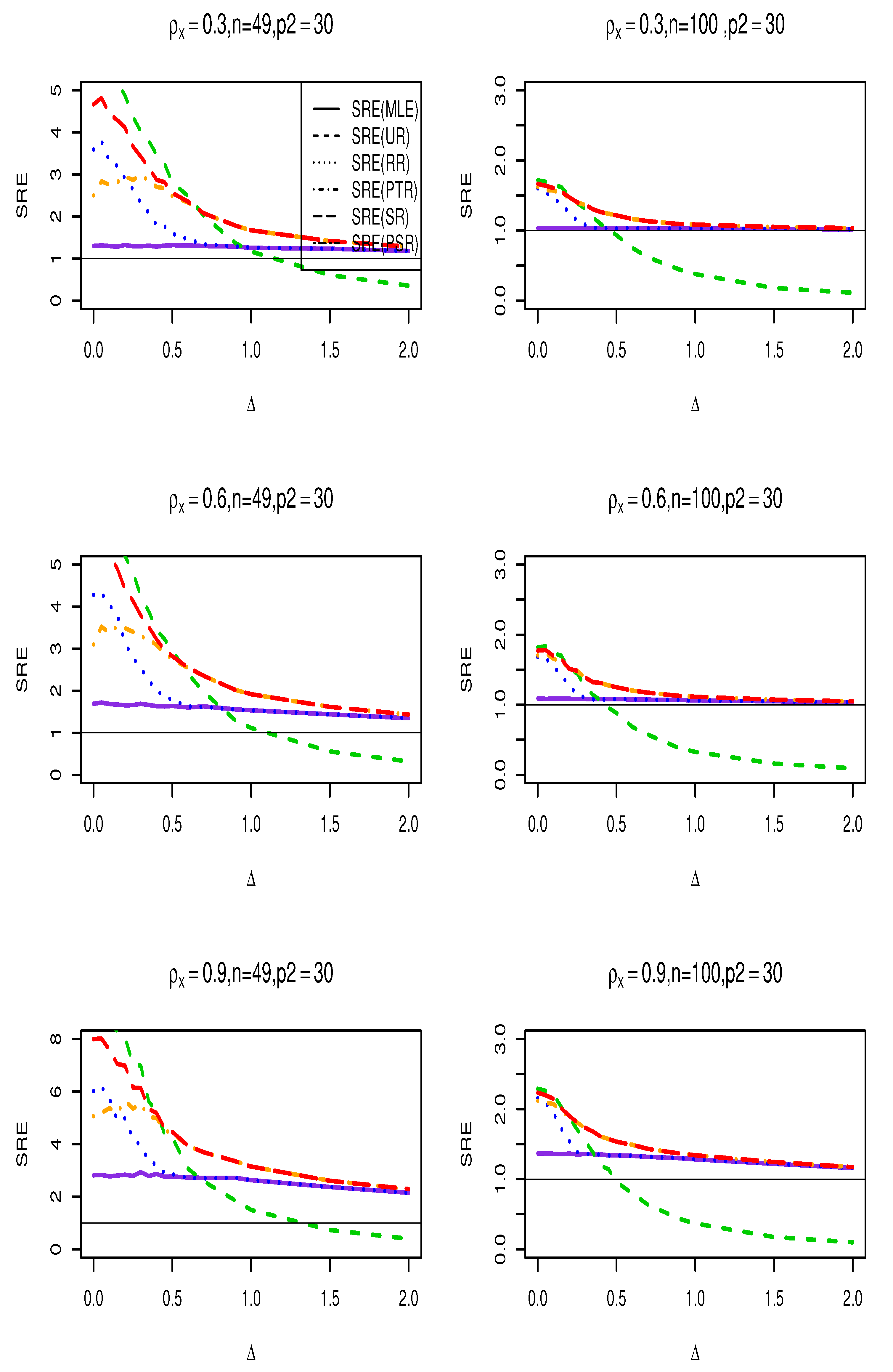 Preprints 92657 g003