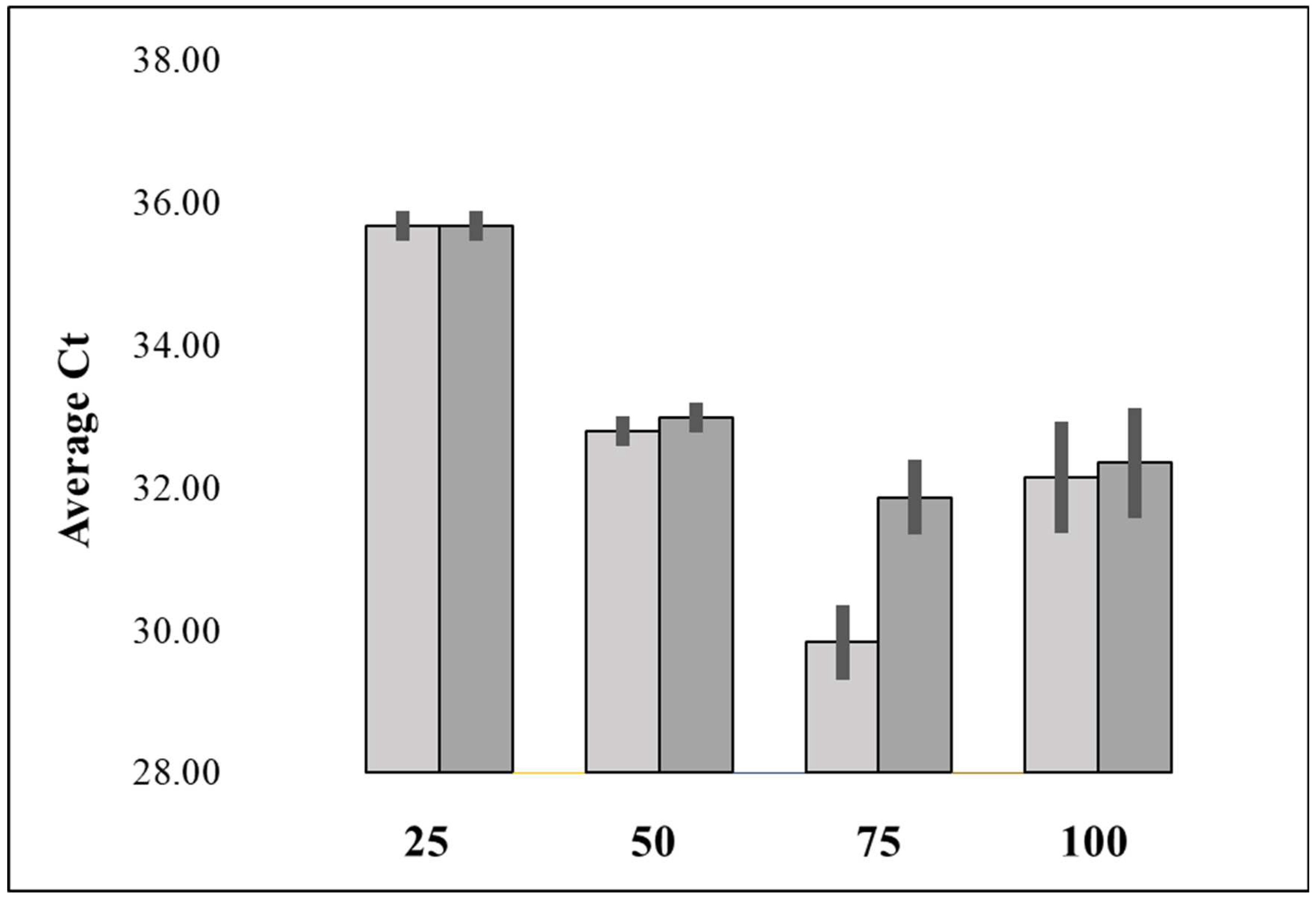 Preprints 91925 g001